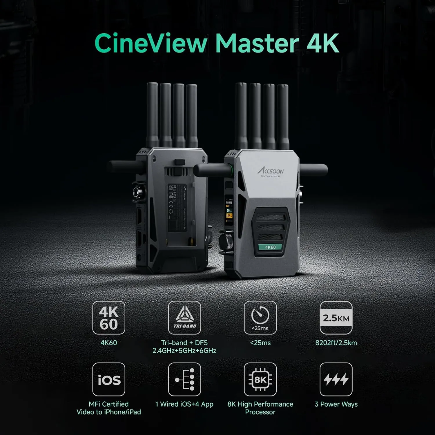 Accsoon CineView Master 4K Wireless Video Transmission System, 4K60/1080p60 HDMI Transmitter and Receiver, 2.4Ghz 5 6GHz Tri-Band, 25ms Latency 8202ft Range, 1 Wired iOS 4 Wireless Monitoring (TX RX)