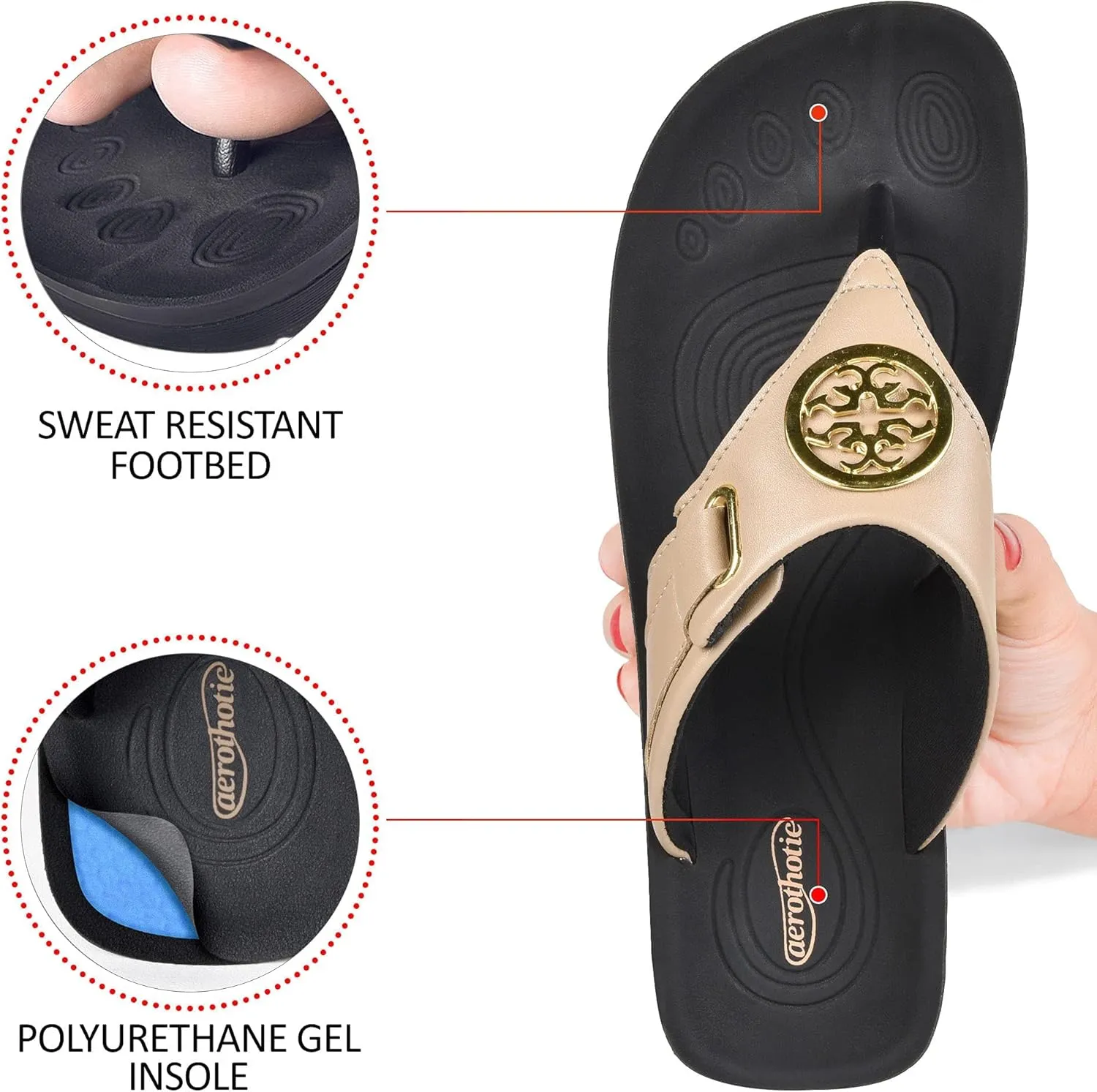 AEROTHOTIC Arch Support Flip Flops for Women Comfortable Stylish Straps with Non Slip Footbed Fashion Dressy Sandals Outdoor Travel Vacation Essentials