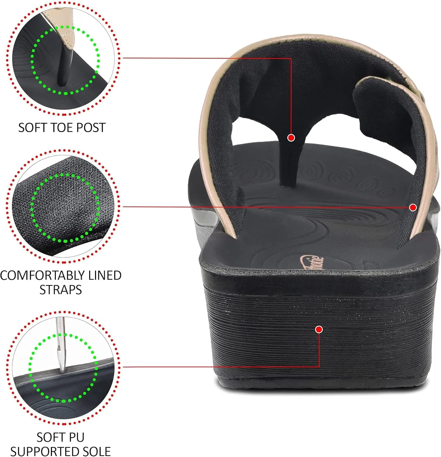 AEROTHOTIC Arch Support Flip Flops for Women Comfortable Stylish Straps with Non Slip Footbed Fashion Dressy Sandals Outdoor Travel Vacation Essentials