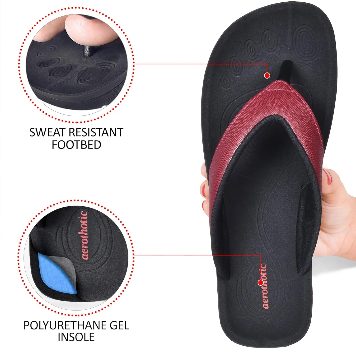 AEROTHOTIC Slip On Recovery Footwear Plantar Fasciitis Flip Flops for Women Yoga Mat Outdoor Walking Beach Ladies Arch Support Summer Thong Dressy Casual Sandals Comfortable Vacation Essentials