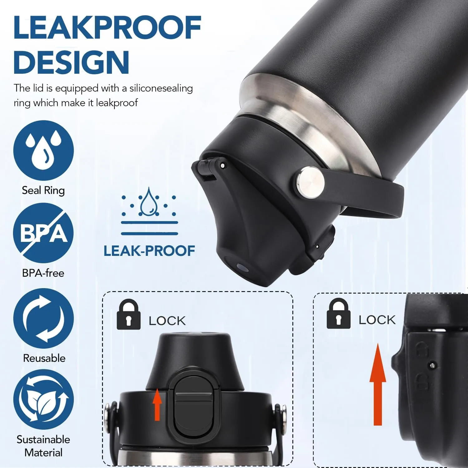 Auto Spout Lid for Yeti Rambler 12/18/26/36/46/64 Oz Chug Cap Replacement with Soft Handle for RTIC | Leakproof | BPA Free | Dishwasher Safe (Aotu Spout Lid, Black)
