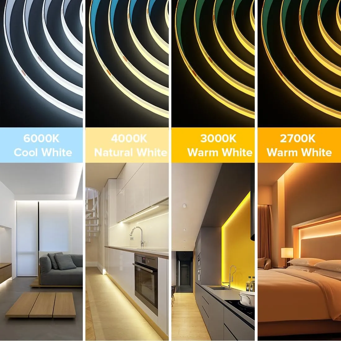 BTF-LIGHTING FCOB COB LED Strip Flexible High Density Uniform Light 8W/m 32.8FT DC24V Warm White 3000K CRI 90  8mm Width LED Ribbon for for Bedroom Indoor Decor(No Adapter or Controller)