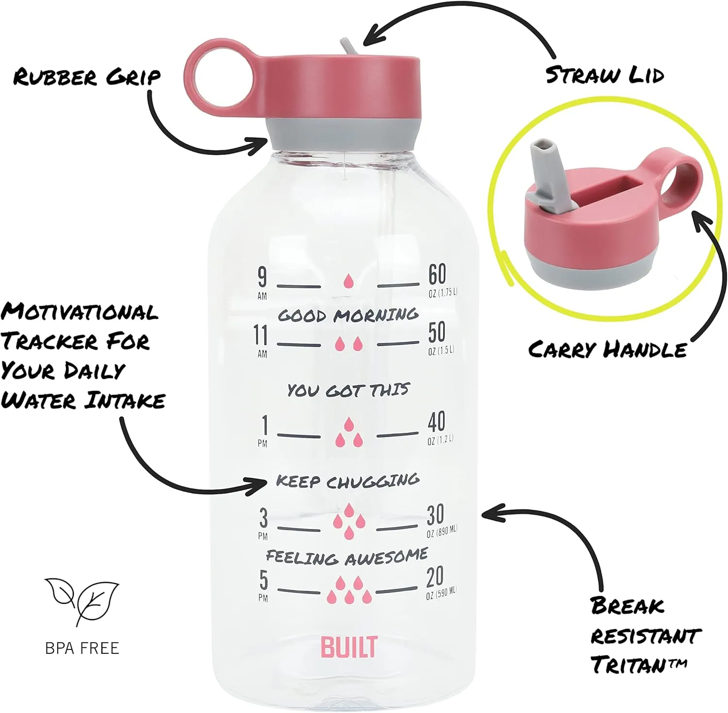 BUILT 74 Ounces Tritan Cascade Motivational Bottle with Straw Lid Wide Mouth, Break Resistant, Time Marker, Leakproof, Mint