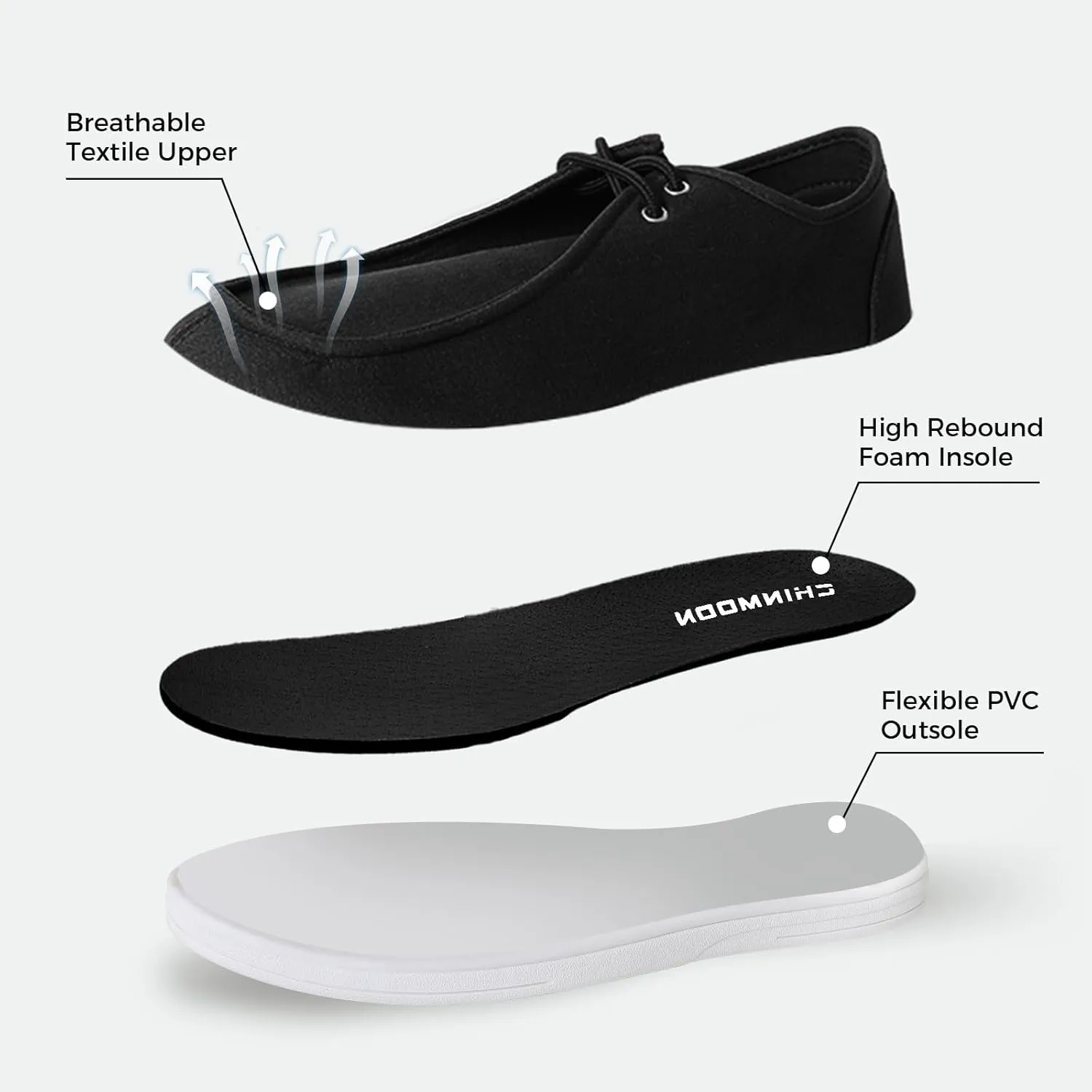 CHIN·MOON Men's Slip On Loafers Walking Driving Business Casual Shoes Lace Up Canvas Footwear