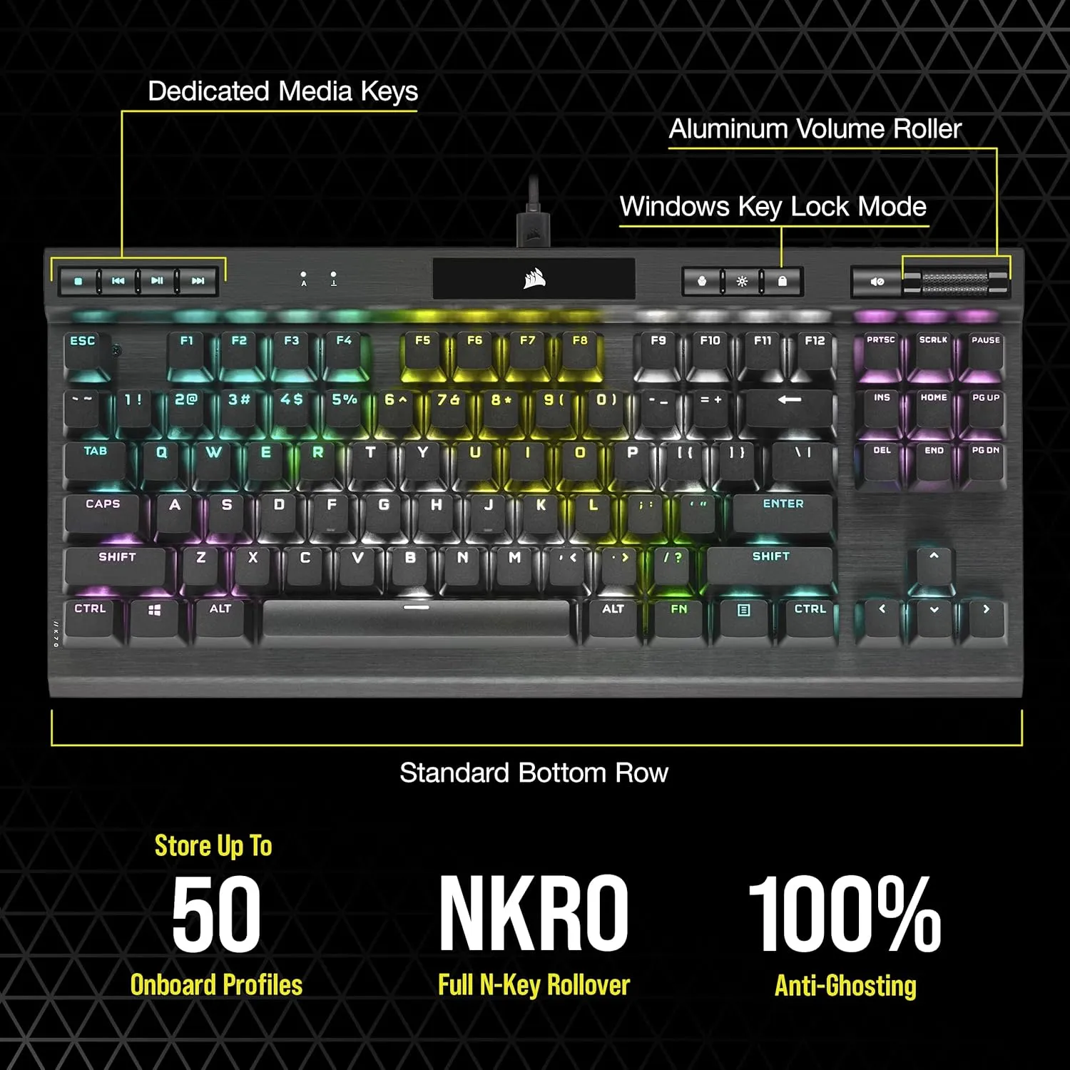 Corsair K70 RGB TKL Champion Series Gaming Keyboard CH-911901A - OPX Switch (Renewed)