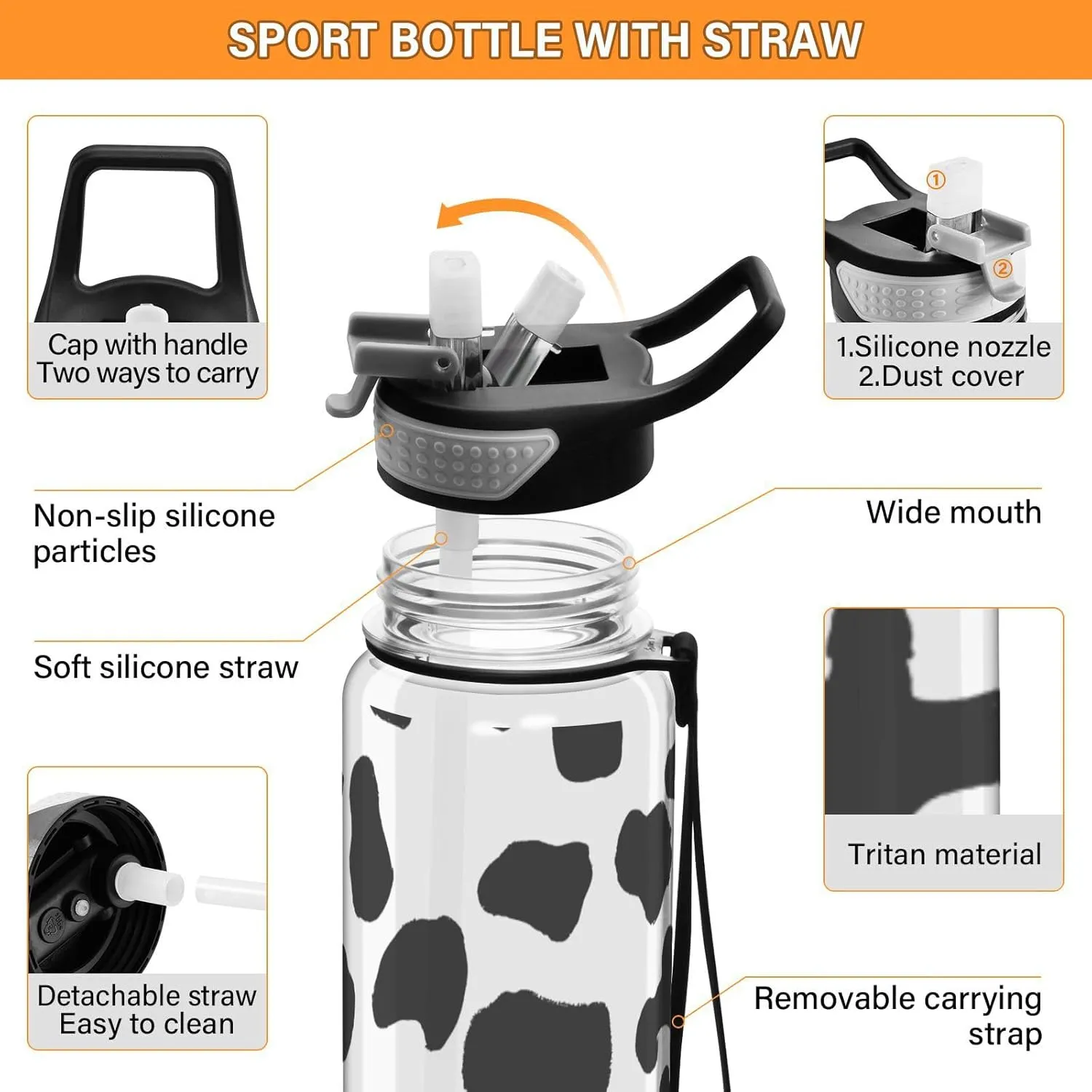 Cow Print Black & White Water Bottle with Straw Lid 32oz Leakproof Clear Gym Water Bottles for Women Men Outdoor Sport Drinking