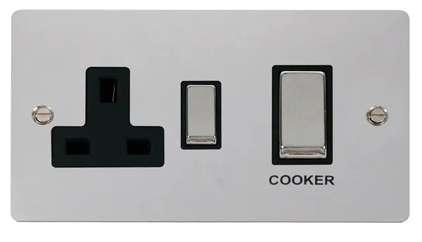 Define Ingot 45A DP Switch   13A Switched Socket