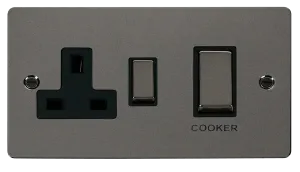 Define Ingot 45A DP Switch   13A Switched Socket