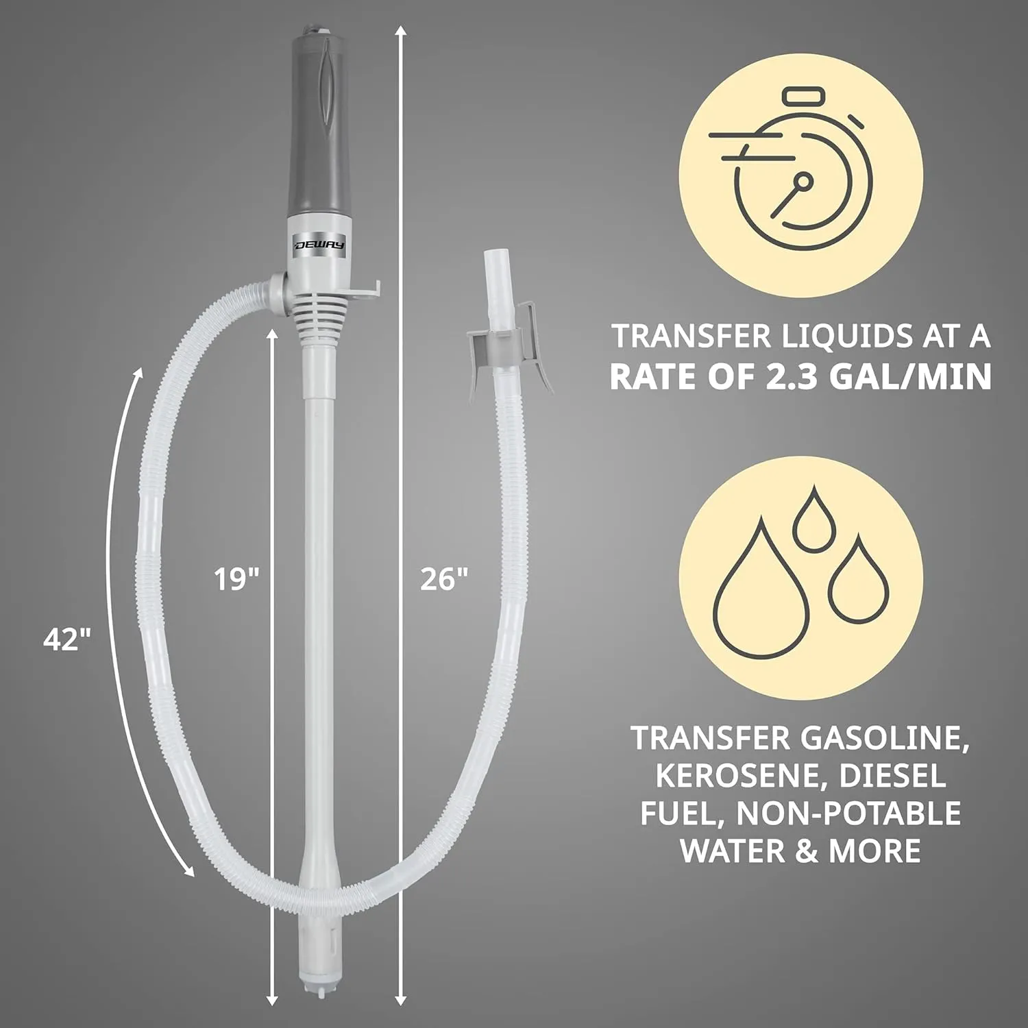 DEWAY Automatic Fuel Transfer Pump - 3X More Powerful D Battery Powered, Extra Long Hose Fits All Size Cans, Portable Liquid Pump Transfers Gasoline, Water & More at 2.6 Gal/Minute