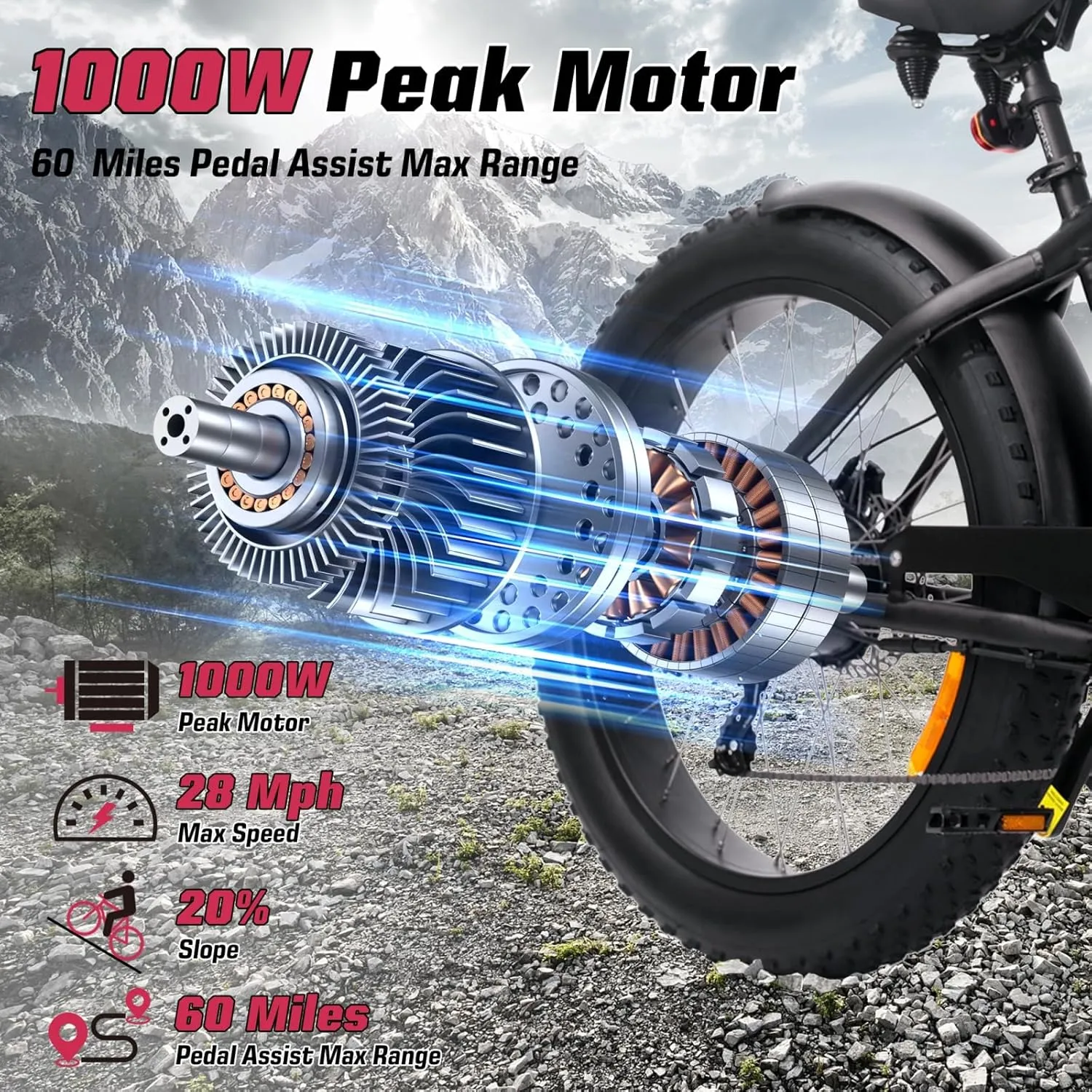 E2/K20 Electric Bike for Adults, 48V 13Ah/15Ah Battery, Up to 28 MPH & 46.6/60 Miles (PAS), 750/1000W Peak Ebike with All-Terrain 20"/26'' Fat Tires, UL Certified, Moped E-Bike