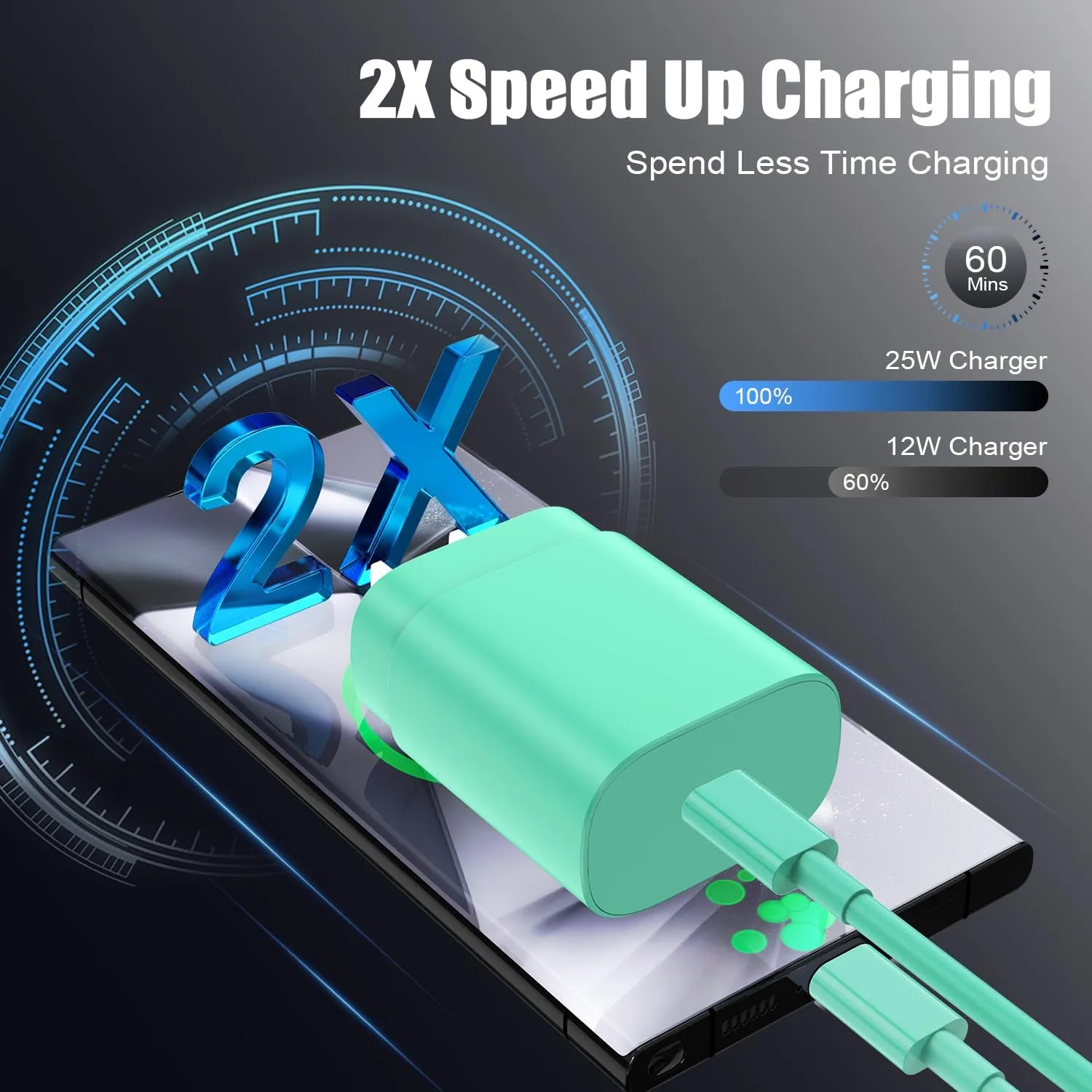 Essri 25W Super Fast Charger Block for Galaxy S24 Ultra/S24/S24 /S23 Ultra/S23/S22 Ultra/S22/S21 Ultra/S20 Ultra/Note 20,4Pack USB Type C Wall Charger with (6Ftx2 10Ftx2) USB C Charger Cable,Green