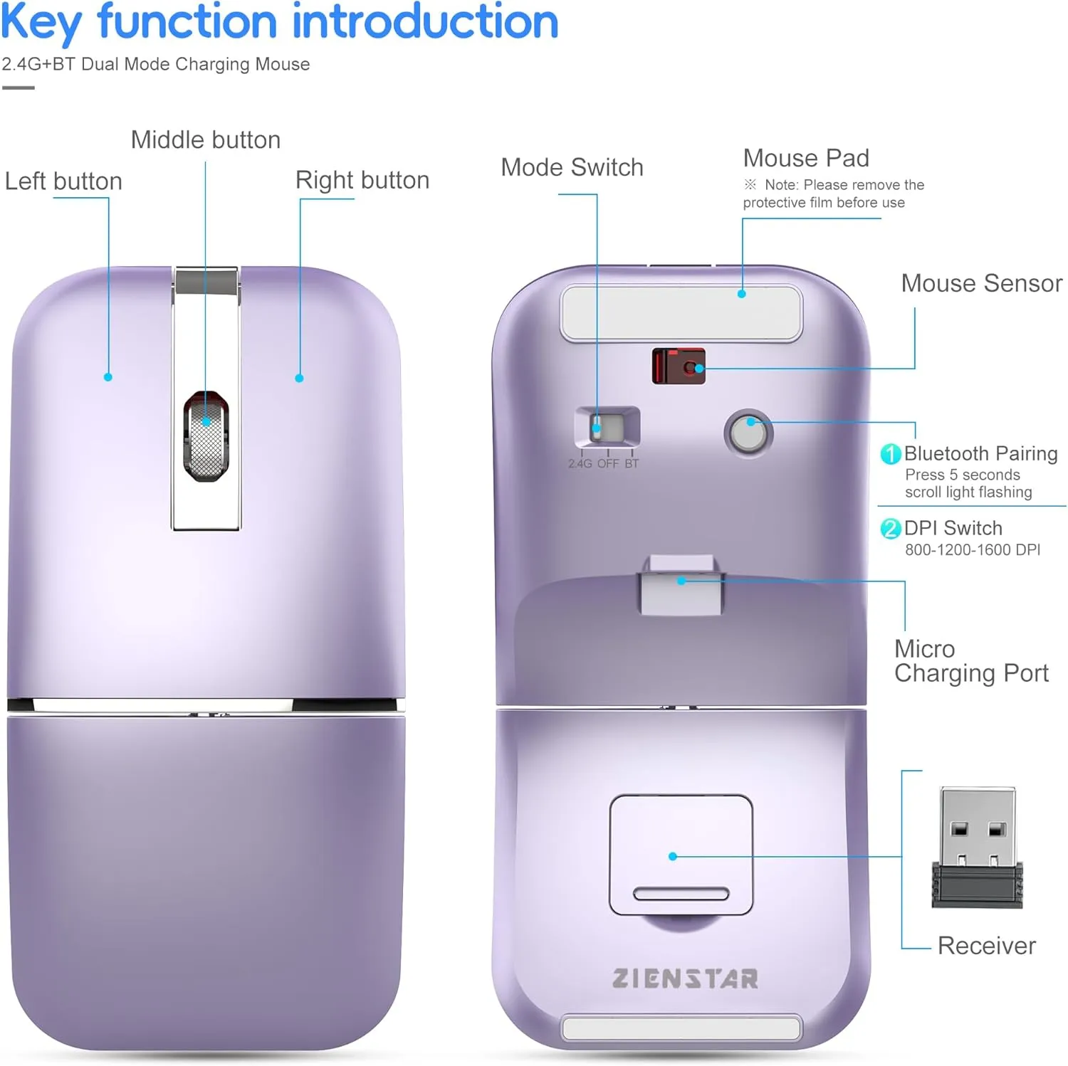 Foldable Bluetooth Travel Mouse,Wireless Portable 2.4G Arc Mice,Multi-Device (Bluetooth 2.4G),360° Rotating Rechargeable Flat Mice for Desktop PC Laptops Tablets-Purple