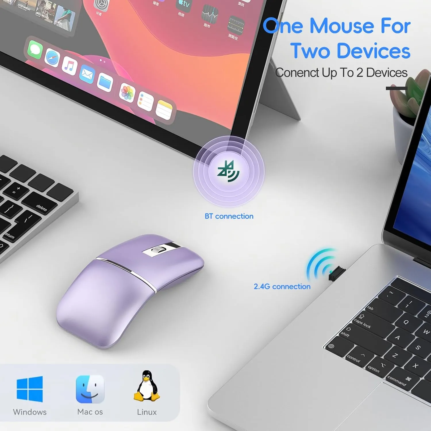 Foldable Bluetooth Travel Mouse,Wireless Portable 2.4G Arc Mice,Multi-Device (Bluetooth 2.4G),360° Rotating Rechargeable Flat Mice for Desktop PC Laptops Tablets-Purple