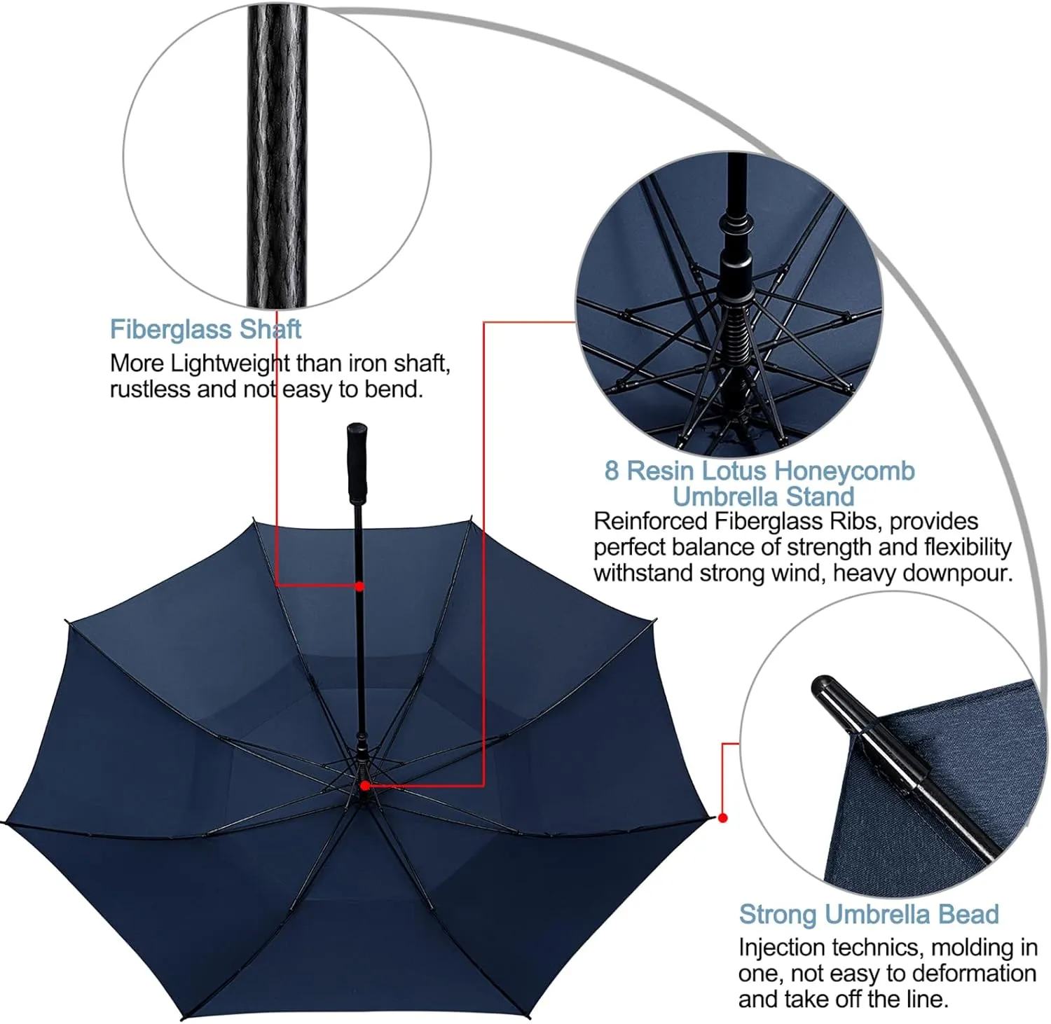 G4Free 72 Inch Huge Large Oversize Golf Umbrella Automatic Open Double Canopy Vented Windproof Stick Umbrella, 6 Ft Heavy Duty For Outdoor Doorman Family(Navy Blue)