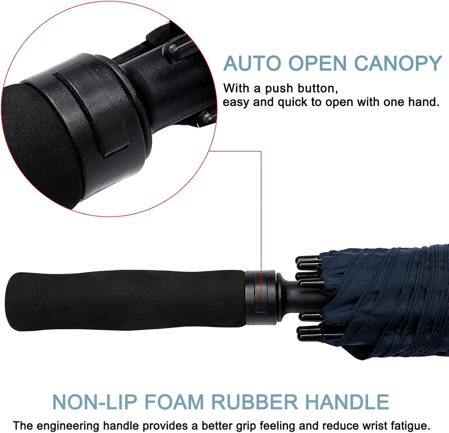 G4Free 72 Inch Huge Large Oversize Golf Umbrella Automatic Open Double Canopy Vented Windproof Stick Umbrella, 6 Ft Heavy Duty For Outdoor Doorman Family(Navy Blue)