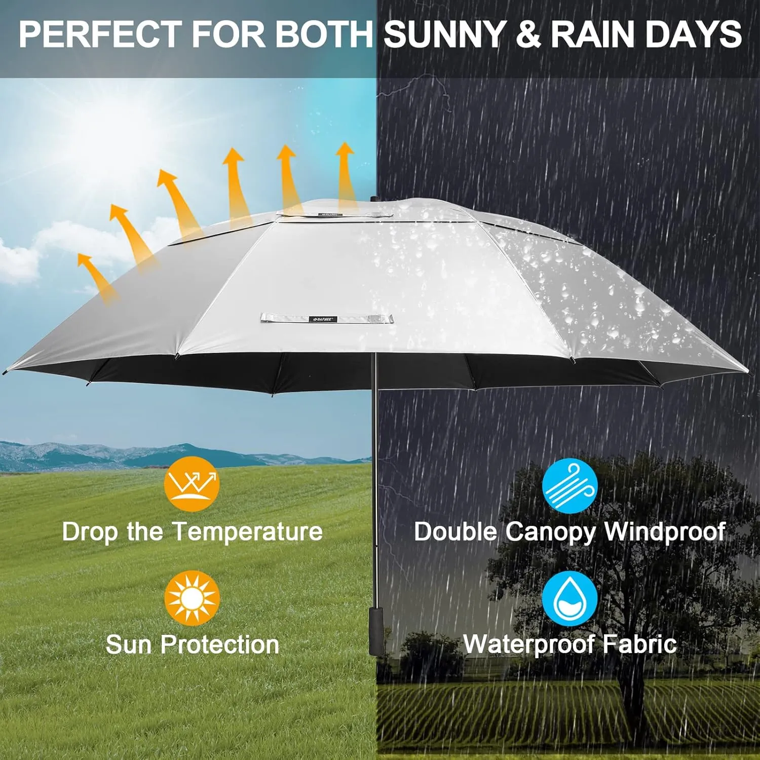 G4Free 80 Inch Huge Large Oversize Golf Umbrella Double Canopy Vented Windproof Stick Umbrellas, 6.6 Ft Heavy Duty for Outdoor Doorman Family
