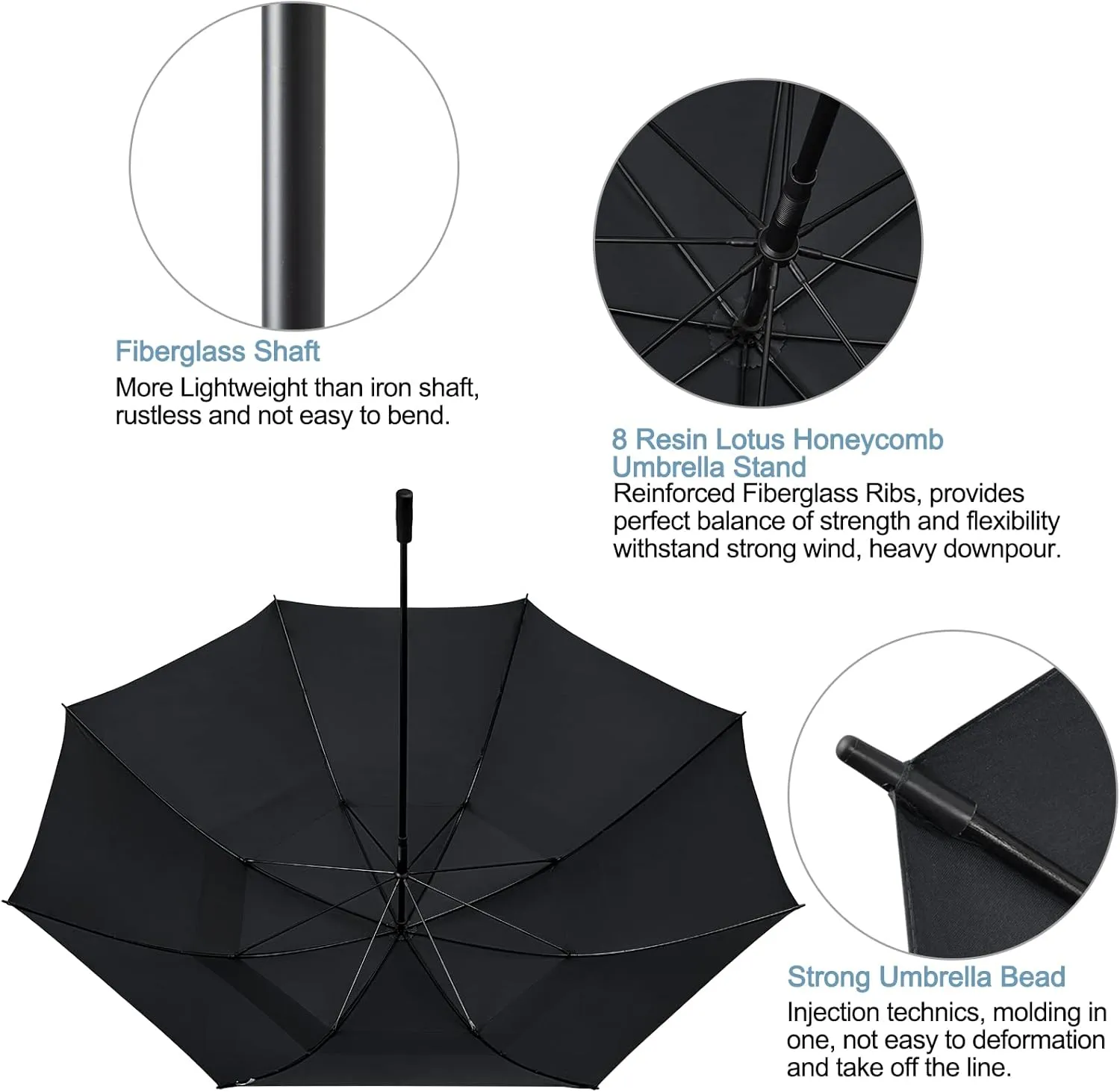 G4Free 80 Inch Huge Large Oversize Golf Umbrella Double Canopy Vented Windproof Stick Umbrellas, 6.6 Ft Heavy Duty for Outdoor Doorman Family