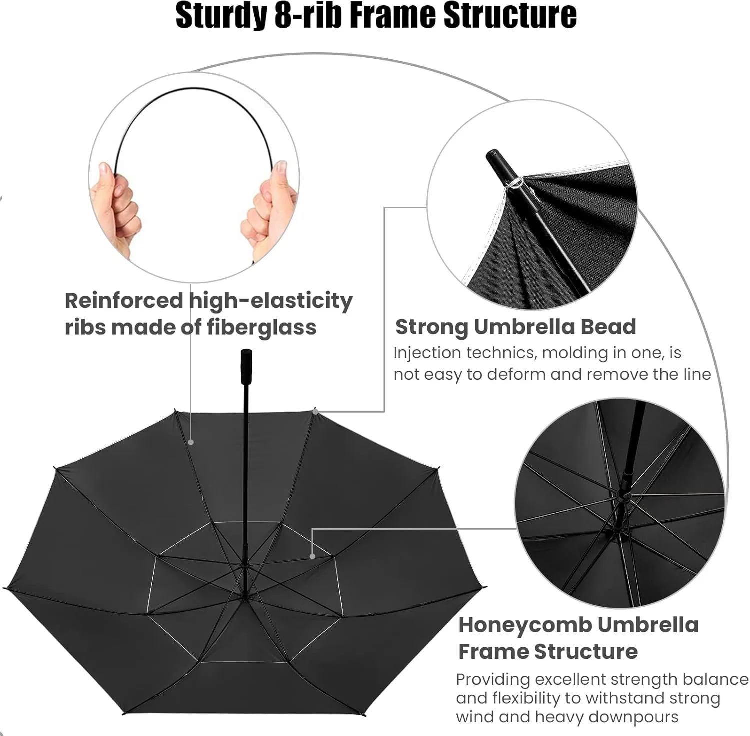 G4Free 80 Inch Huge Large Oversize Golf Umbrella Double Canopy Vented Windproof Stick Umbrellas, 6.6 Ft Heavy Duty for Outdoor Doorman Family