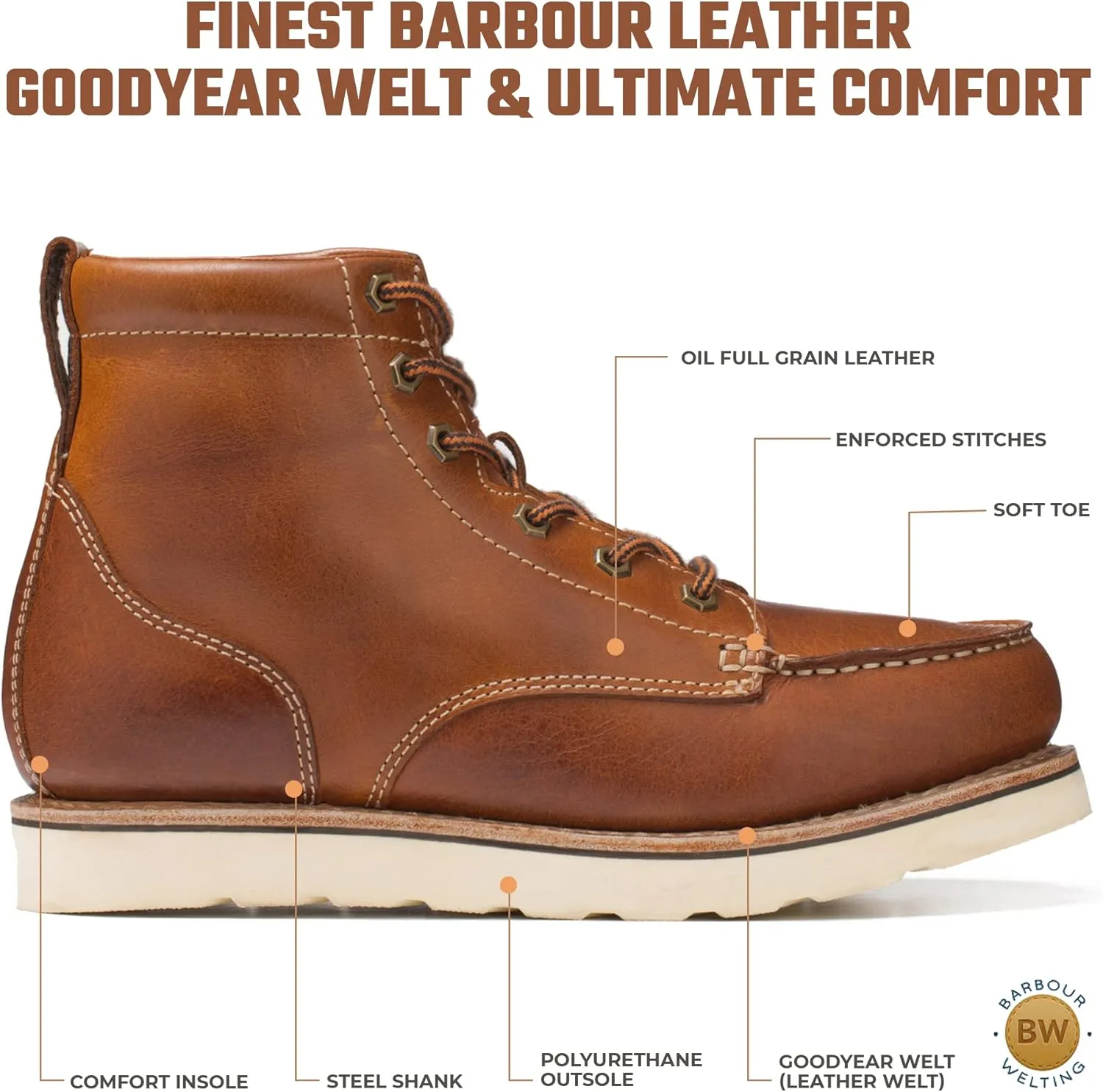 Golden Fox Work Boots 6" Men's Moc Toe Wedge Comfortable Boot for Construction