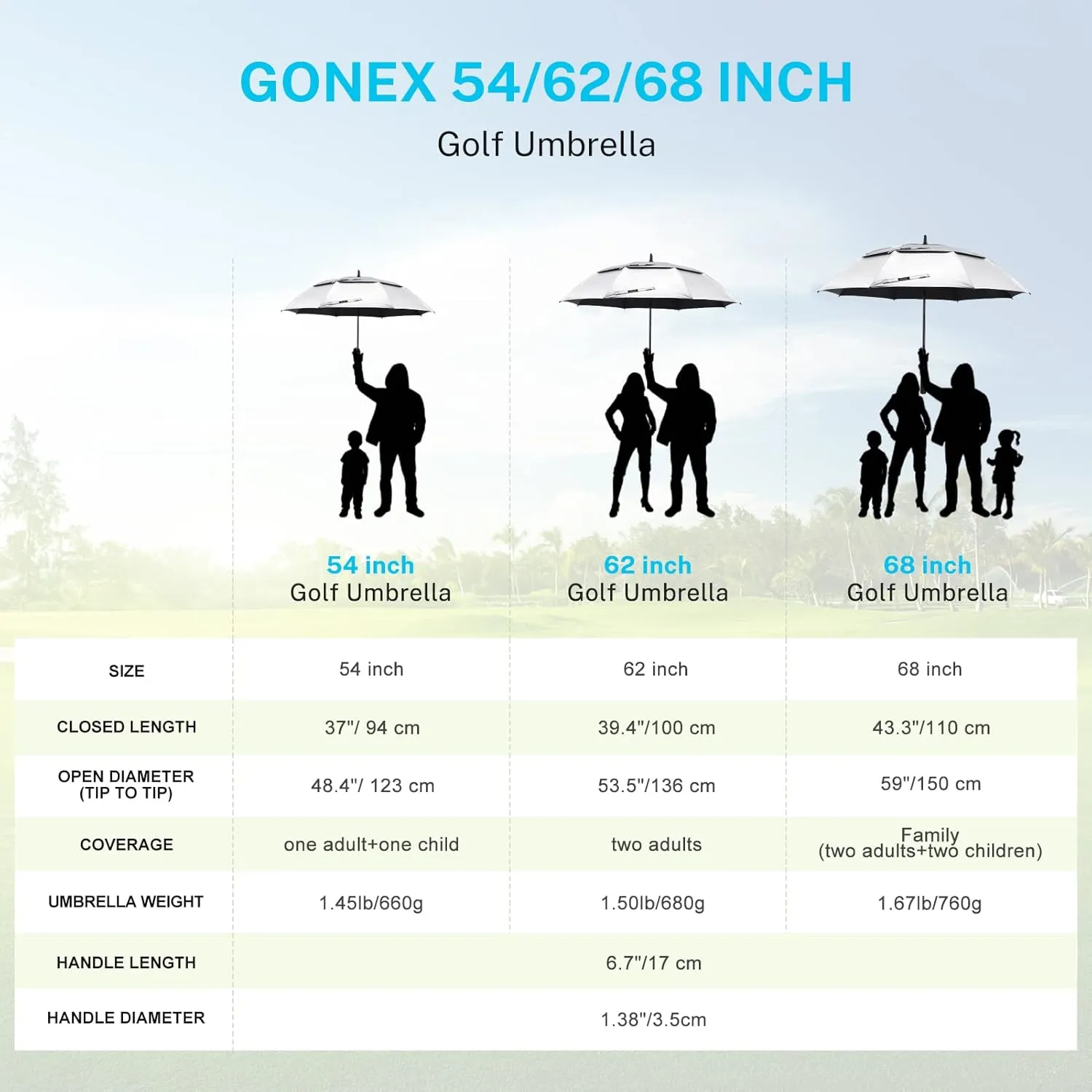 Gonex 54/62/68/72/80 Inch Extra Large Golf Umbrella, Automatic Open Travel Rain Umbrella with Windproof Water Resistant Double Canopy, Oversize Vented Umbrellas for 2-3 Men and UV Protection, Multiple Colors