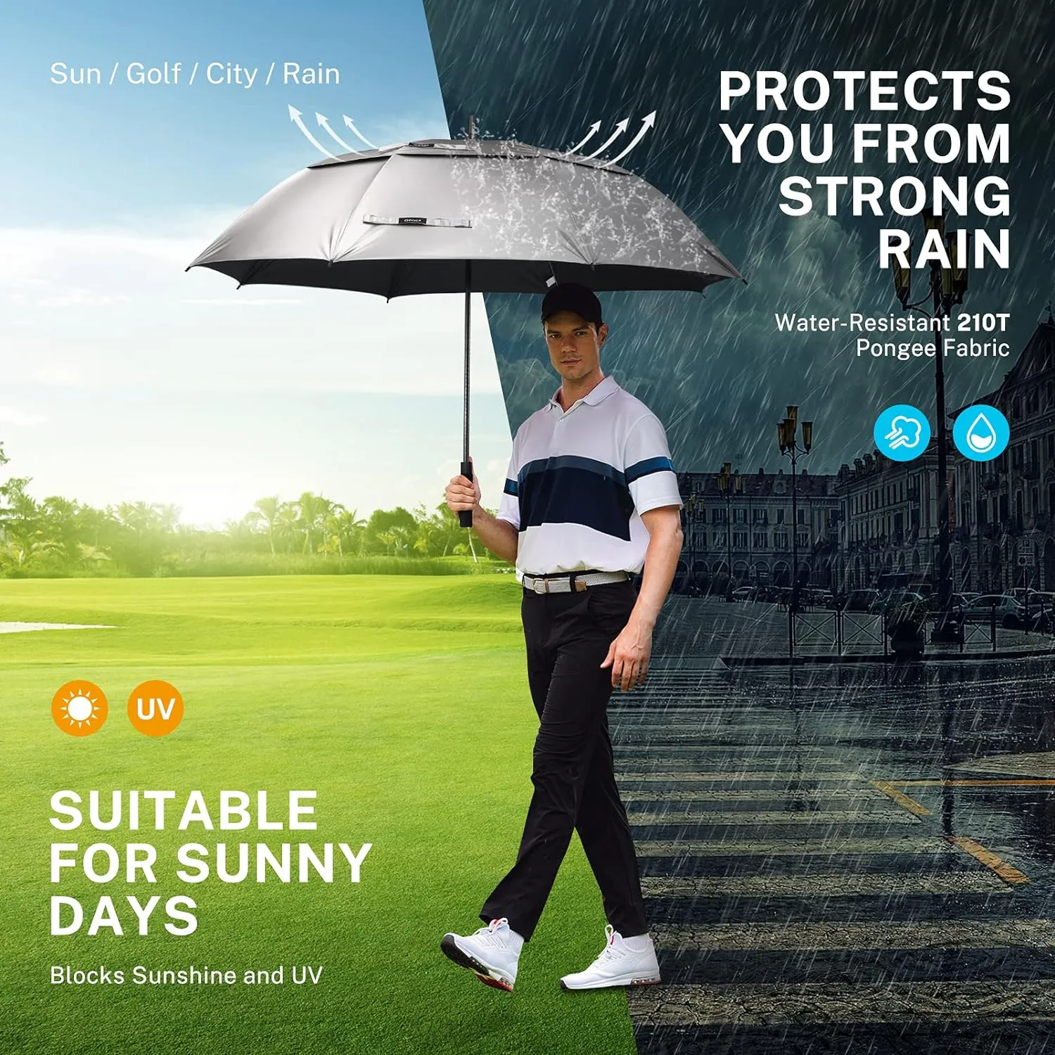 Gonex 54/62/68/72/80 Inch Extra Large Golf Umbrella, Automatic Open Travel Rain Umbrella with Windproof Water Resistant Double Canopy, Oversize Vented Umbrellas for 2-3 Men and UV Protection, Multiple Colors