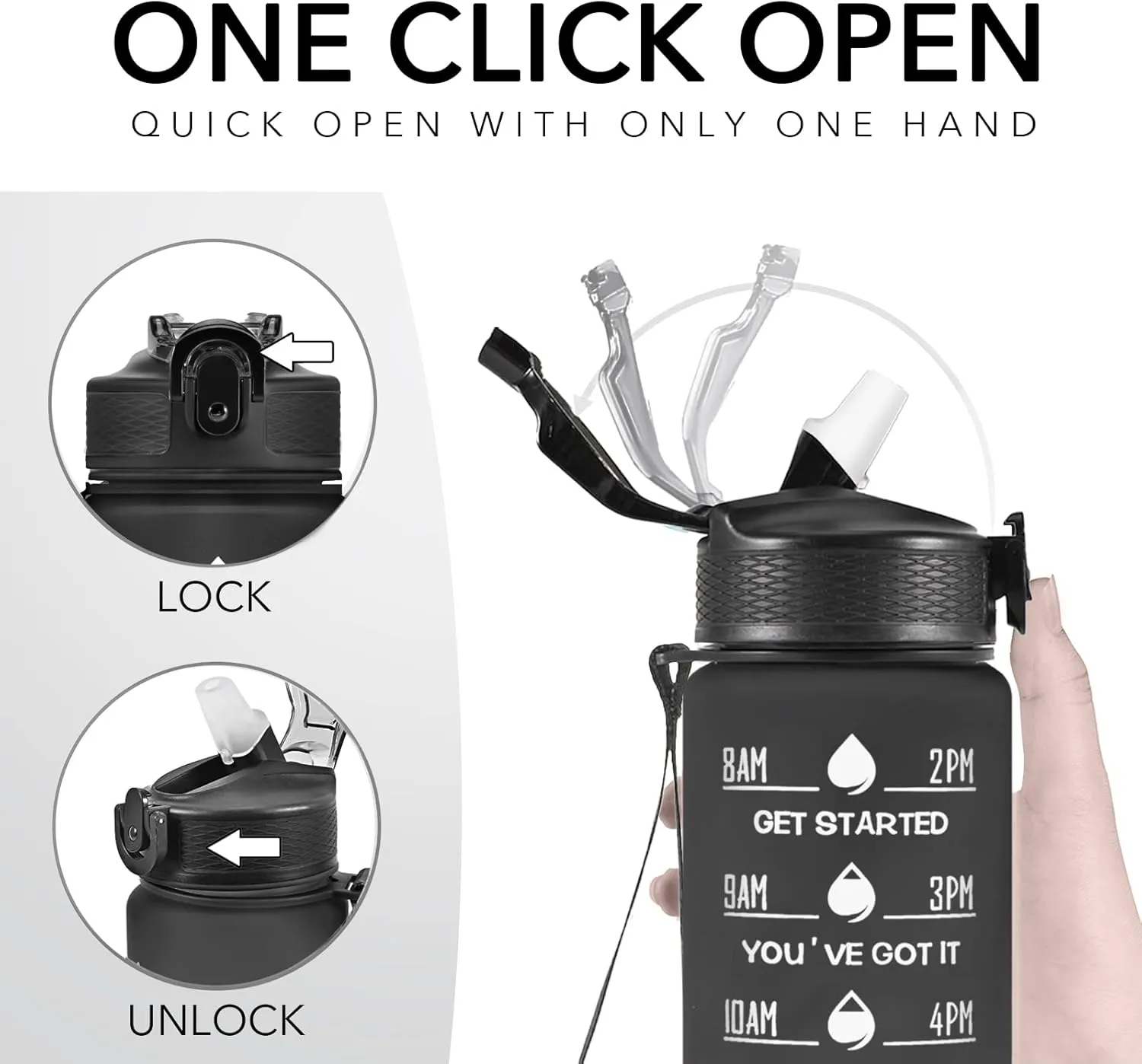 Hyeta 32 oz Water Bottles with Times to Drink and Straw, Motivational Water Bottle with Time Marker, Leakproof, Drinking Sports Water Bottle for Fitness, Gym and Outdoor