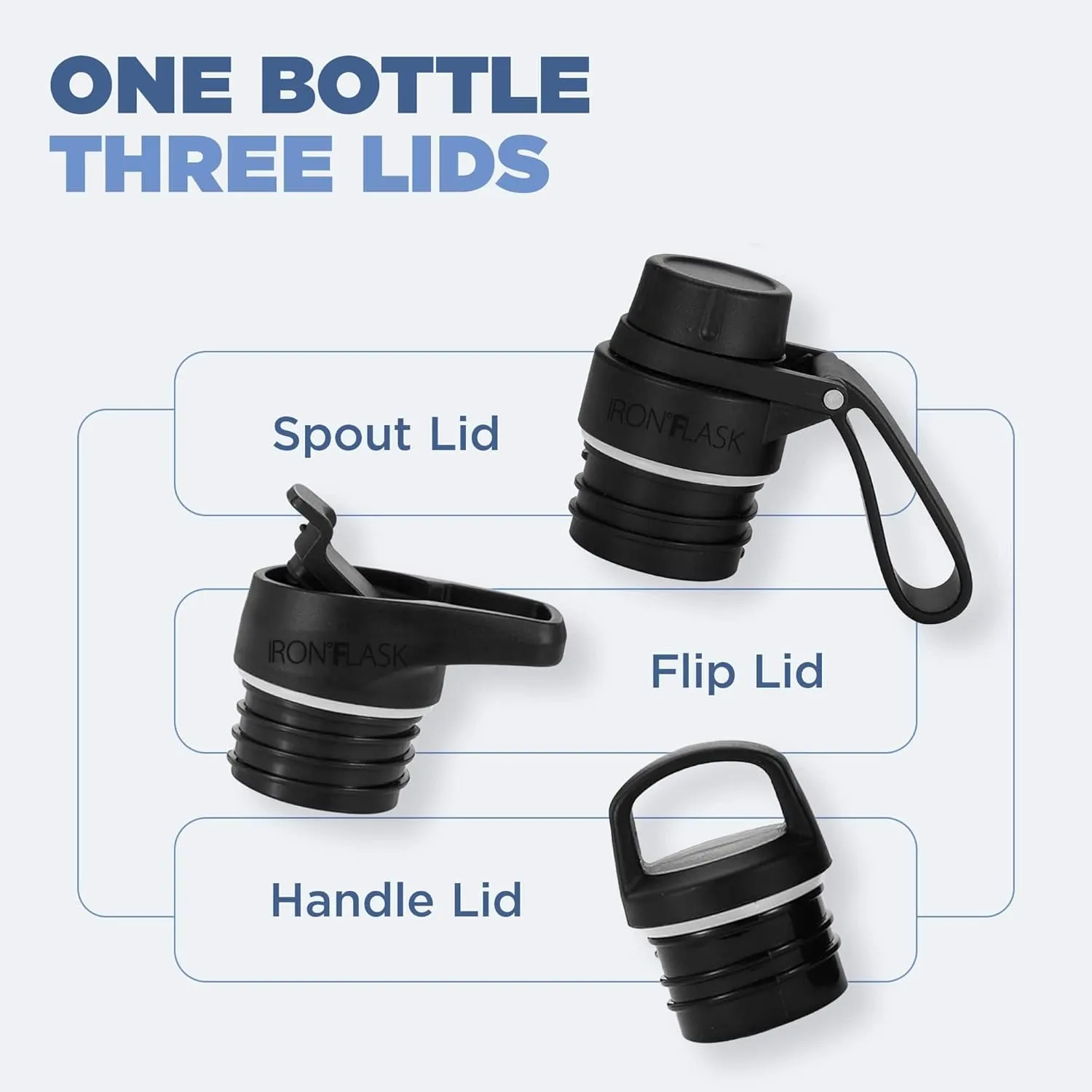 IRON °FLASK Camping & Hiking Hydration Canteens - 3 Lids (Narrow Spout Lid) Leak Proof Vacuum Insulated Stainless Steel - Hot & Cold Double Walled Sports Water Bottle - Sky, 24 Oz