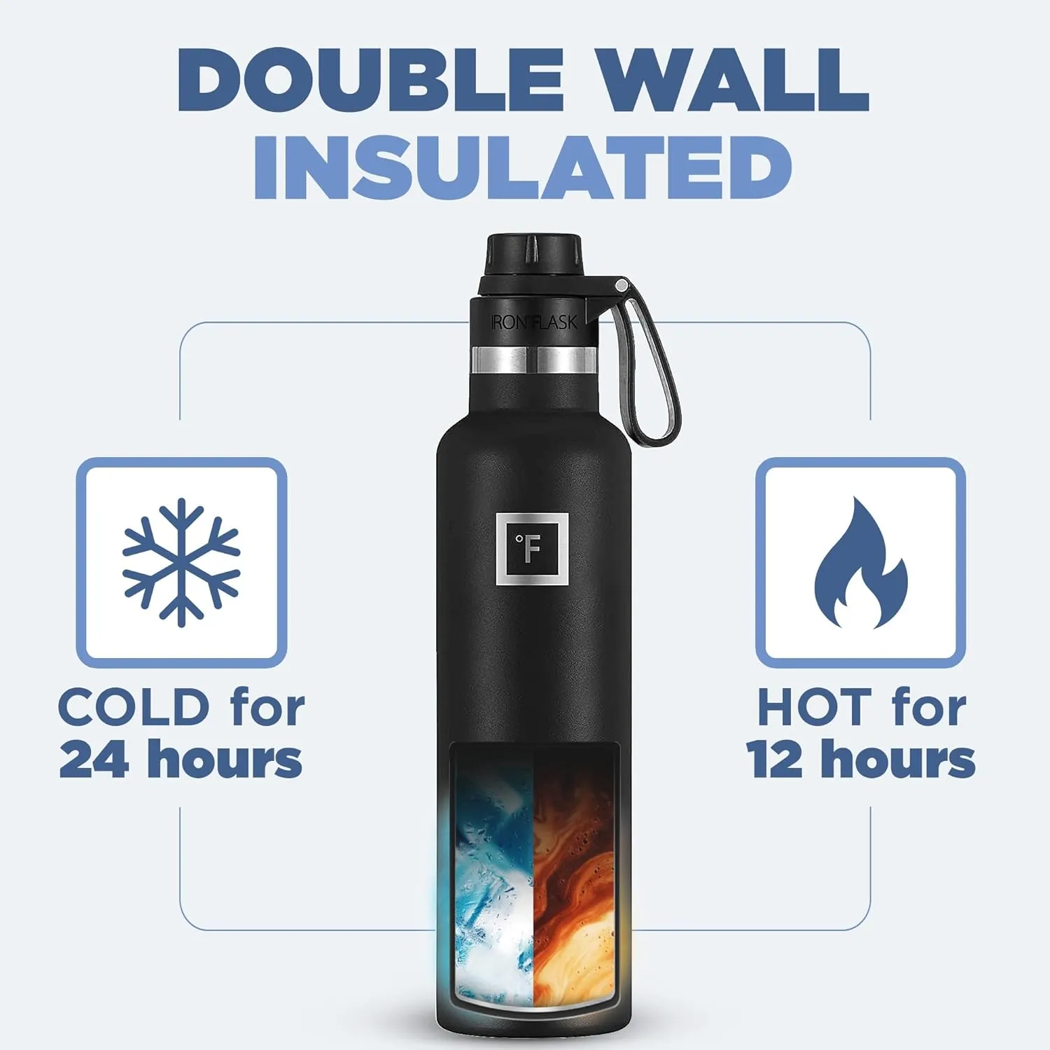 IRON °FLASK Camping & Hiking Hydration Canteens - 3 Lids (Narrow Spout Lid) Leak Proof Vacuum Insulated Stainless Steel - Hot & Cold Double Walled Sports Water Bottle - Sky, 24 Oz