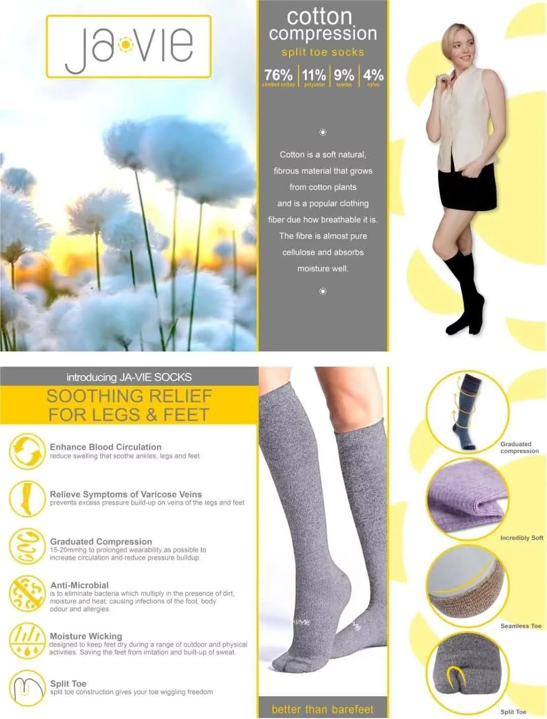 Ja Vie JAVIE Cotton Flip Flop Socks - Comfy Split Toe Tabi With Graduated Compression (15-20mmHg) for Women & Men