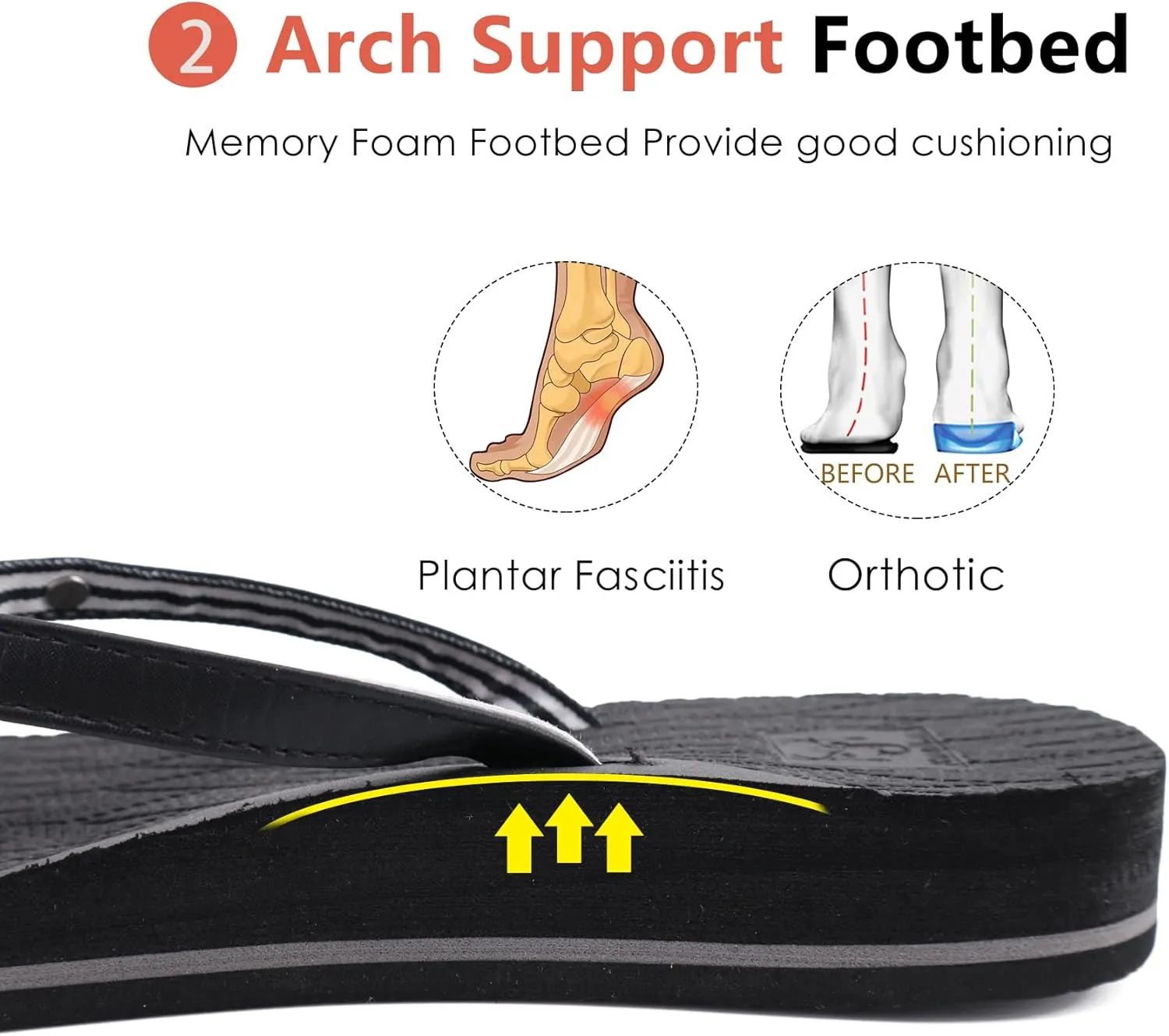 KuaiLu Womens Fashion Flip Flops Ladies Lightweight Summer Beach Yoga Mat Thong Sandals with Comfortable Arch Support
