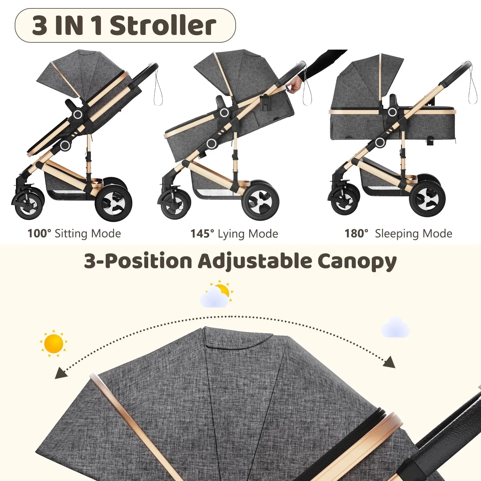 LINLUX 3 in 1 Convertible Baby Stroller, Infant Bassinet Stroller with Big Wheel, Kids Pushchair Rose Gold