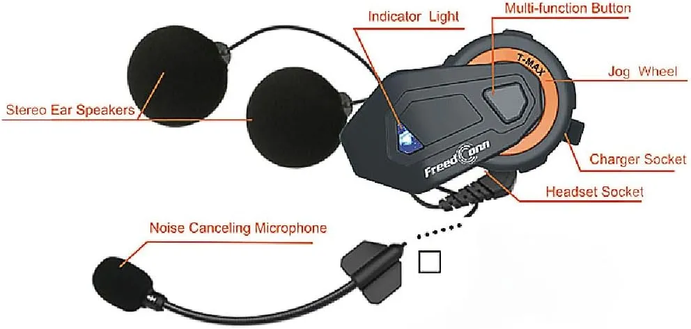 Martian Motorcycle Modular Full Face Helmet Flip up Dual Visor Sun Shield   Motorcycle Bluetooth Headset: HG362 Glossy White