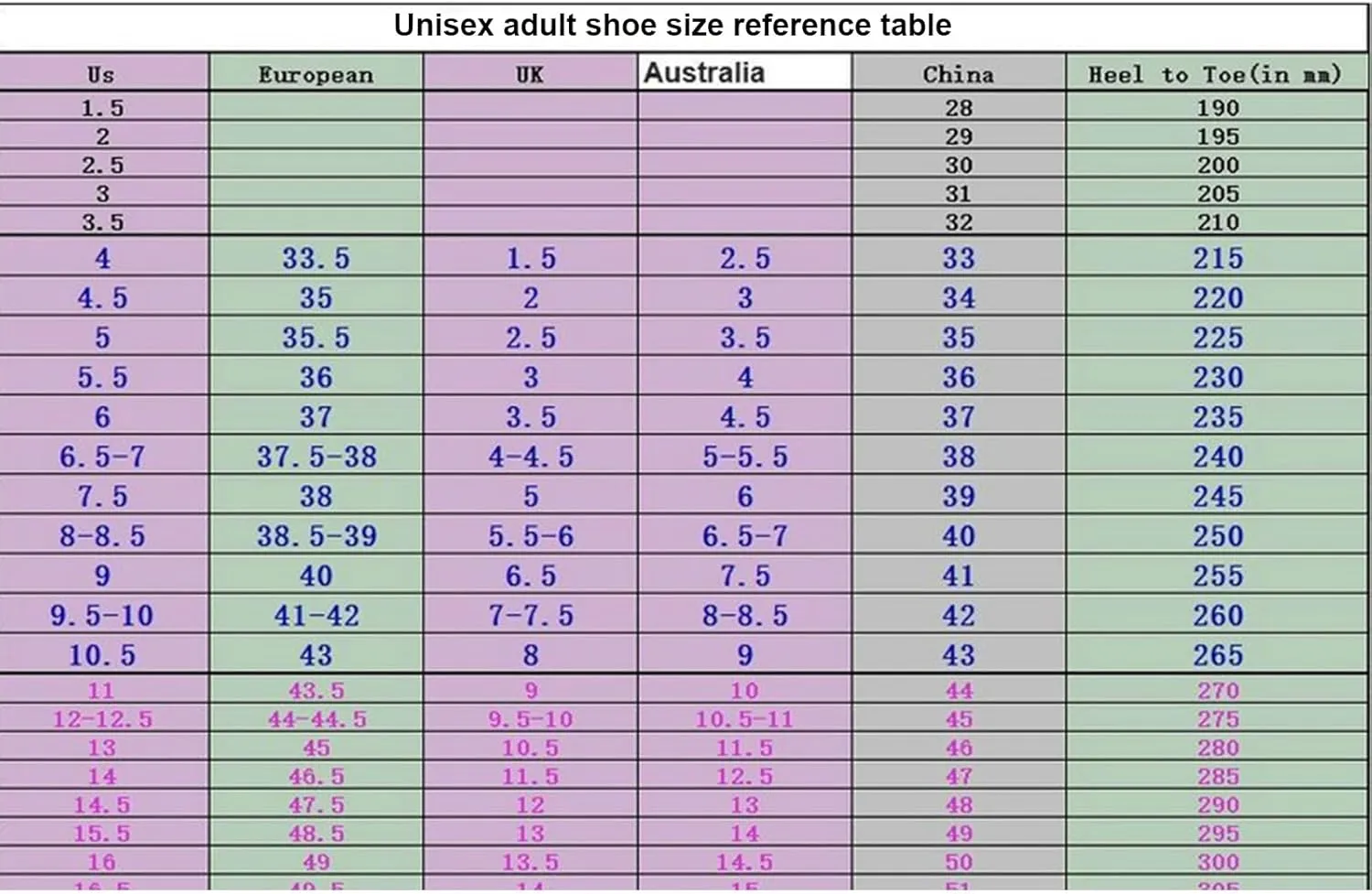 Medieval Male Female Renaissance Pirate Boots Mid Calf Gothic PU Leather Boots Lace Up Vintage Stage Viking Flat Tied Shoes