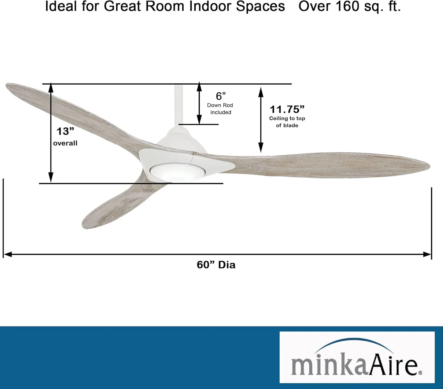 Minka Aire F868L-WHF Sleek 60" Ceiling Fan with LED Light and Remote Control, Flat White