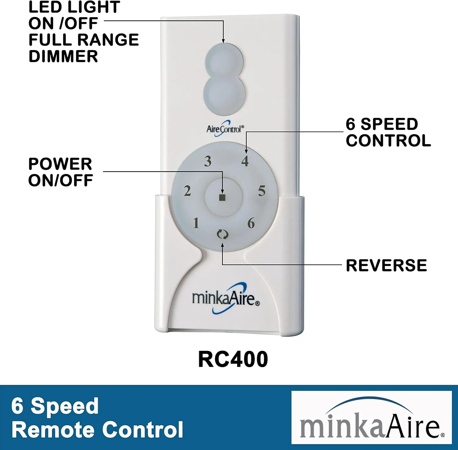 MINKA-AIRE F888L-WHF Slipstream 65 Inch Outdoor Ceiling Fan with Dimmable LED Light and DC Motor in Flat White Finish