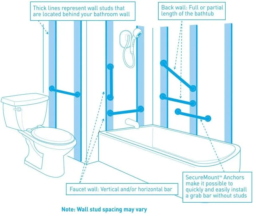 Moen R8960FDW Bathroom Safety 30-Inch Flip-Up Screw-In Bath Safety Screw-In Bathroom Grab Bar, Glacier White
