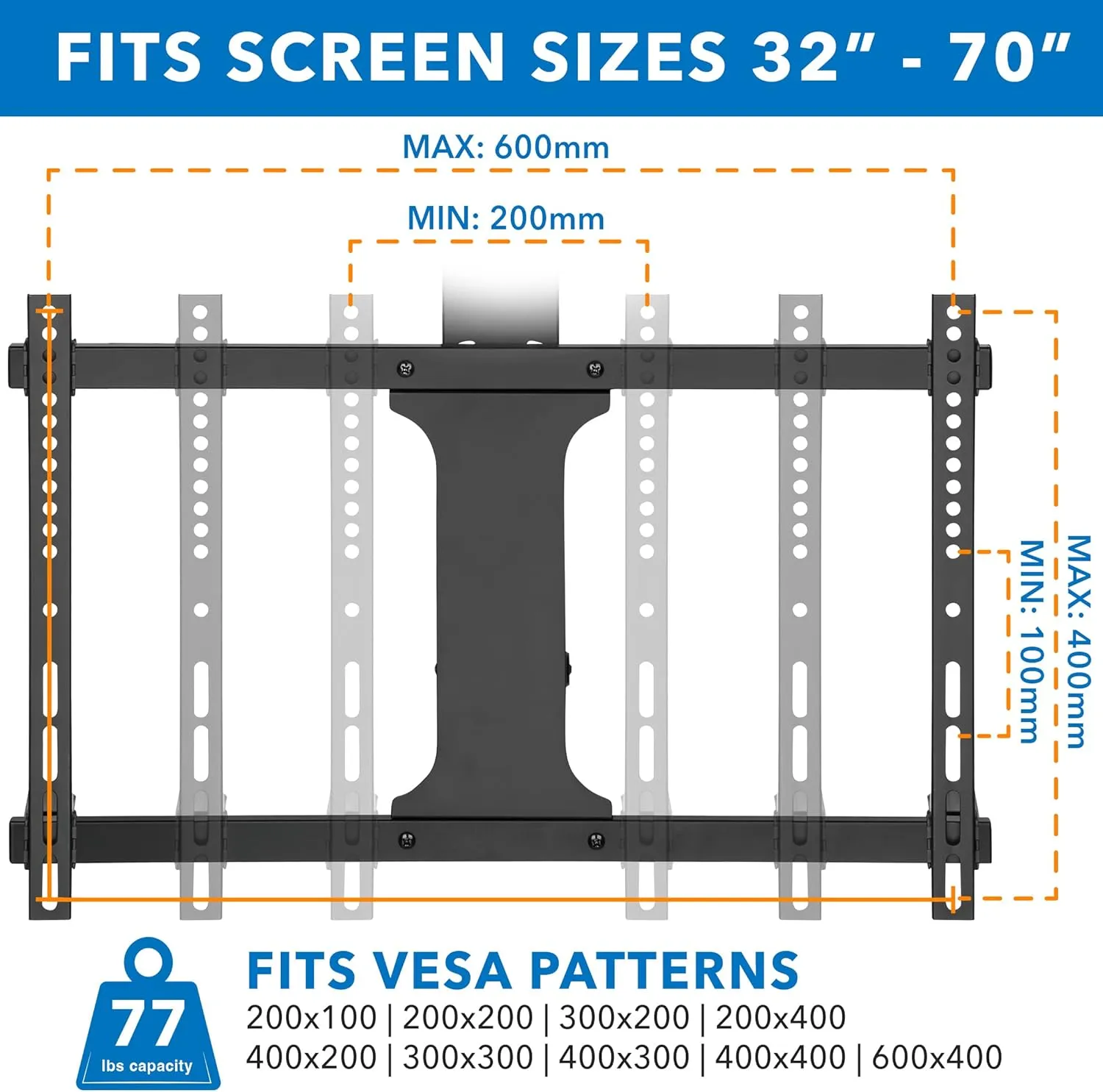 Mount-It! Motorized Ceiling TV Mount for 32 to 70 Inch TVs, Electric Flip Down TV Bracket with Remote and App Control, Drop Down Ceiling Mounting Bracket for Flat and Pitched Roofs, Holds Up to 77 lbs
