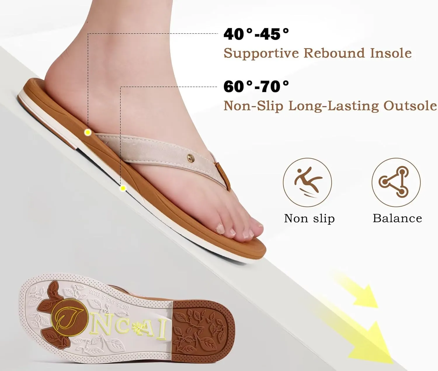 ONCAI Womens Cushion Flip Flops Women's Soft Comfortable Flip Flop Fashion Summer Beach Cute Lightweight Sandals for Woman Size 6-11