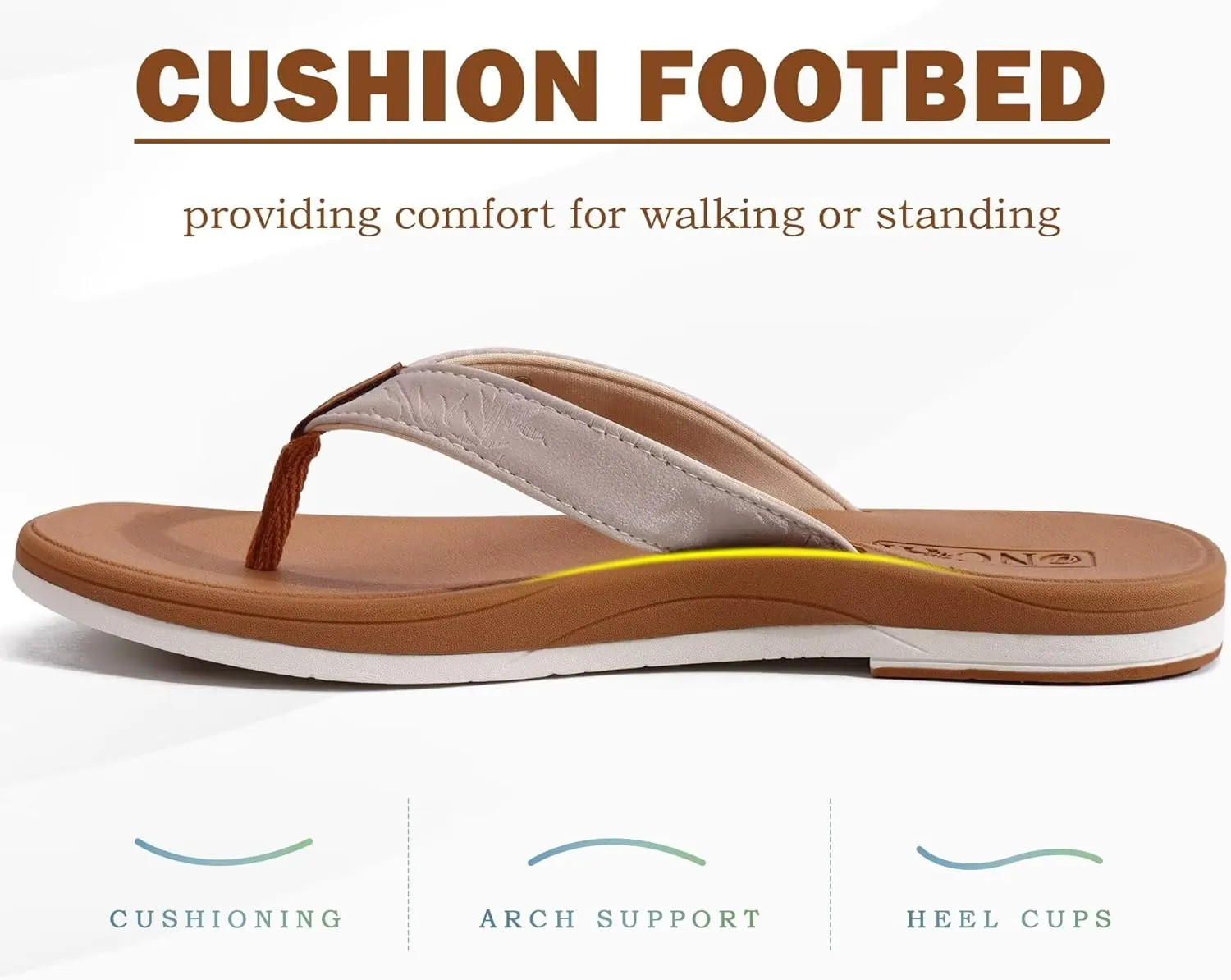 ONCAI Womens Cushion Flip Flops Women's Soft Comfortable Flip Flop Fashion Summer Beach Cute Lightweight Sandals for Woman Size 6-11