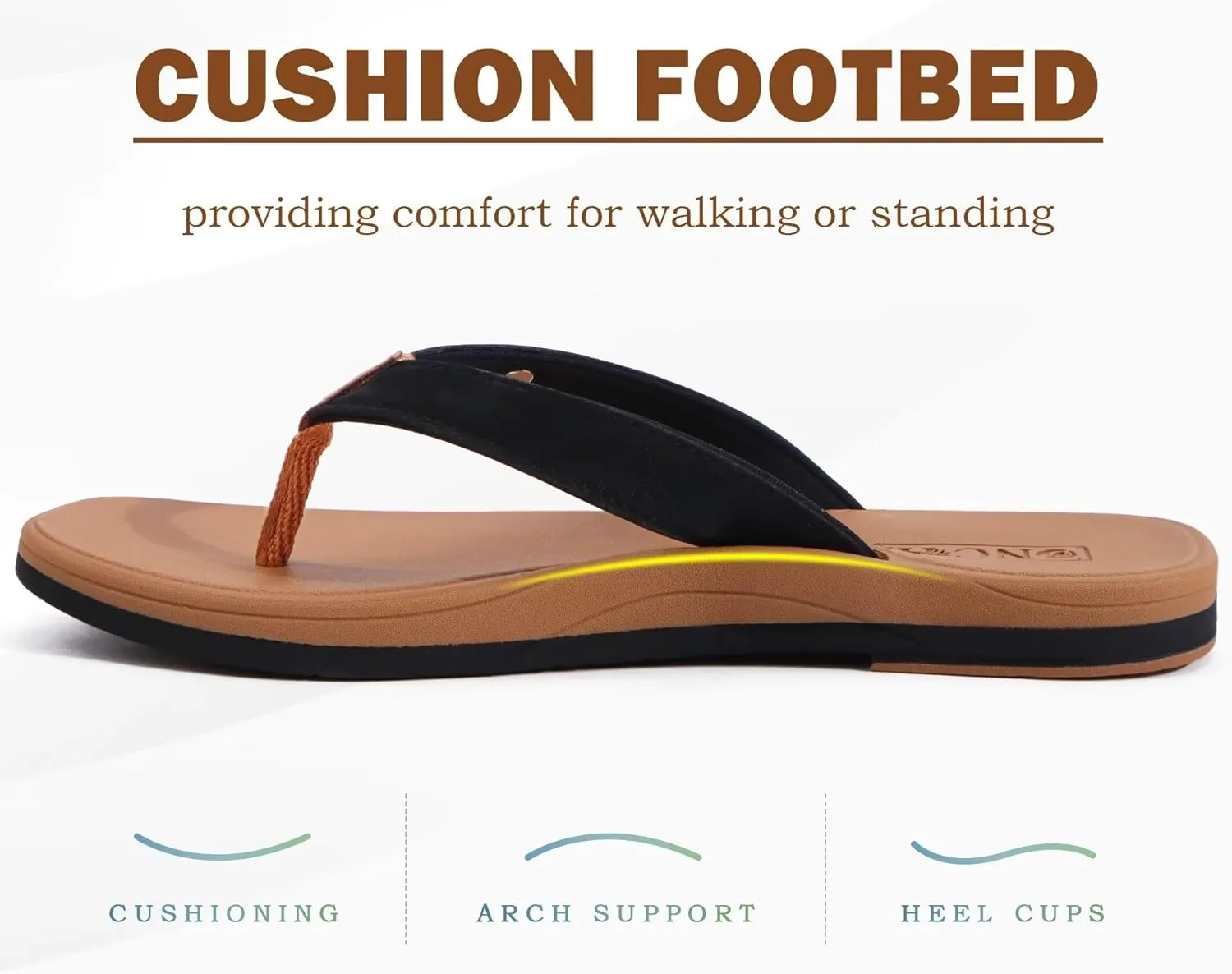 ONCAI Womens Cushion Flip Flops Women's Soft Comfortable Flip Flop Fashion Summer Beach Cute Lightweight Sandals for Woman Size 6-11