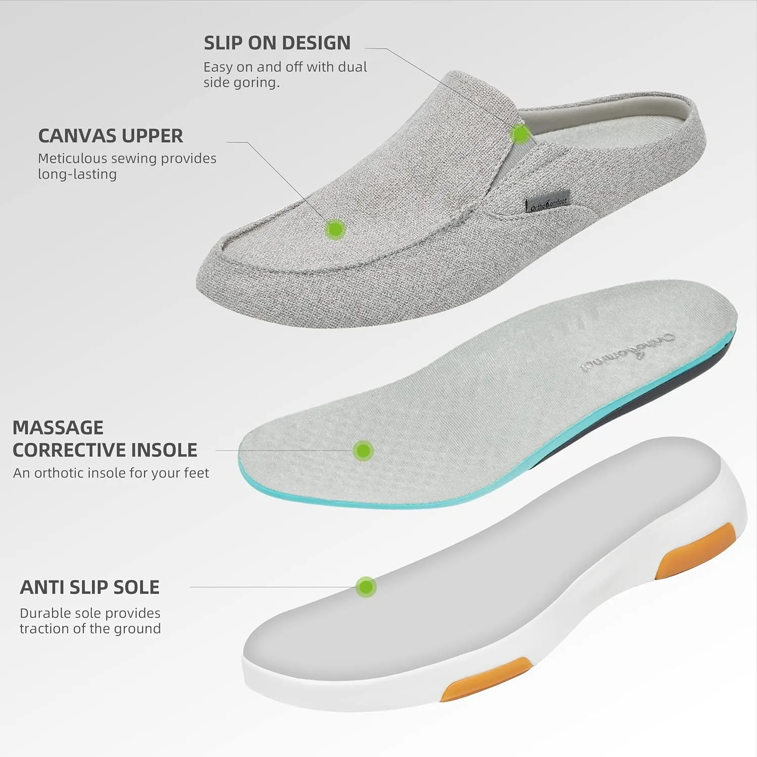 OrthoComfoot Men's Orthopedic Slip-On Loafers Walking Shoes with Arch Support: Casual Plantar Fasciitis Slippers for Flat Feet, Comfortable Orthotic Shoes for Foot and Heel Pain Relief