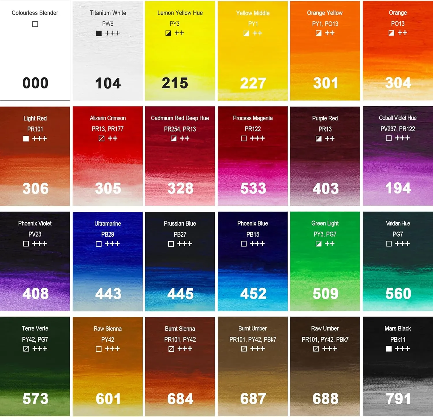 PHOENIX Professional Oil Paint Stick Water Soluable - Set of 24 Colors 37ml Large Soft Oil Pastels, Art Gift Pack Travel Set for Artists
