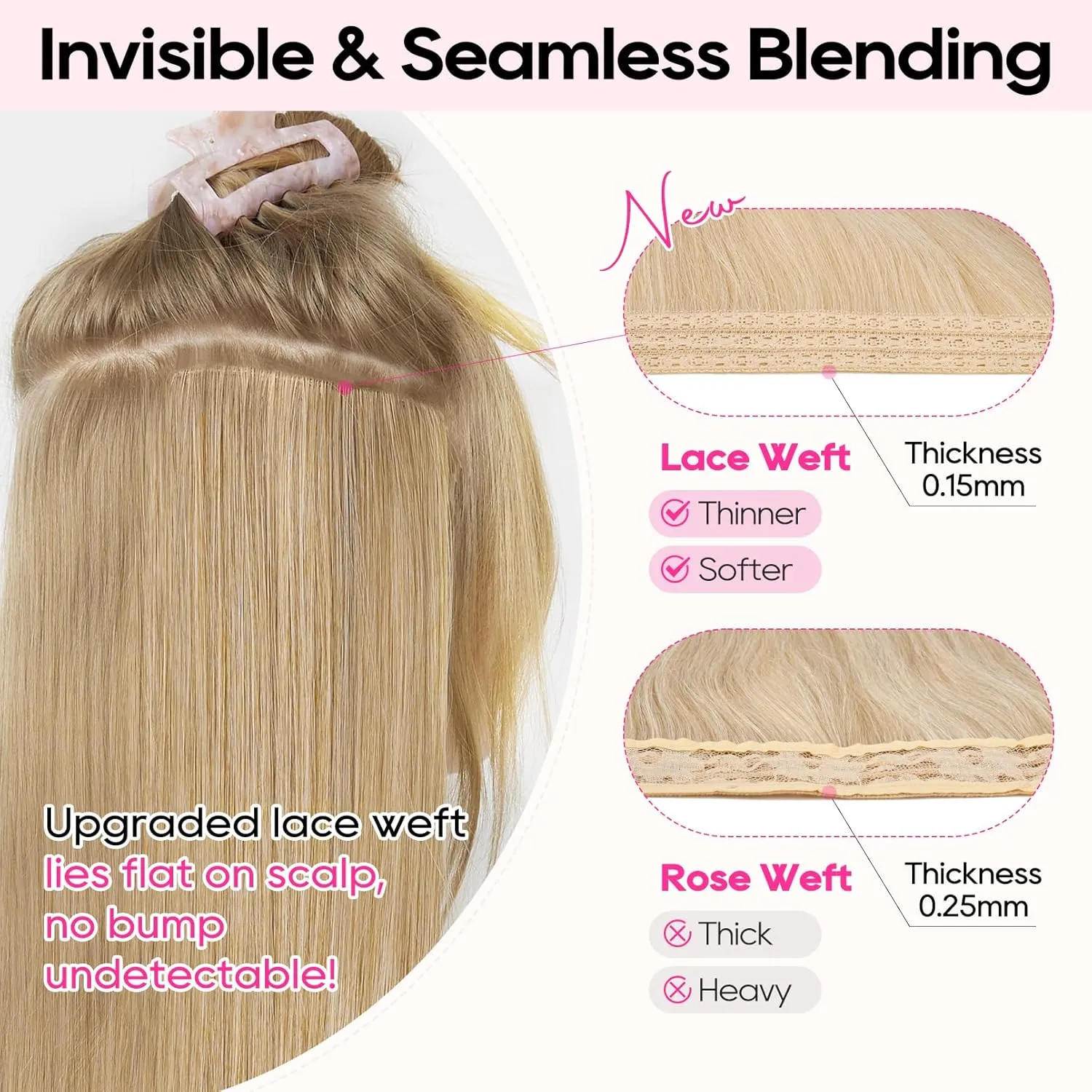 REECHO Clip-in Hair Extensions, 4PCS Lace Weft, 14" Short Wavy Hairpieces, Invisible Clip Ins, Natural Soft Ash Blonde with Highlights