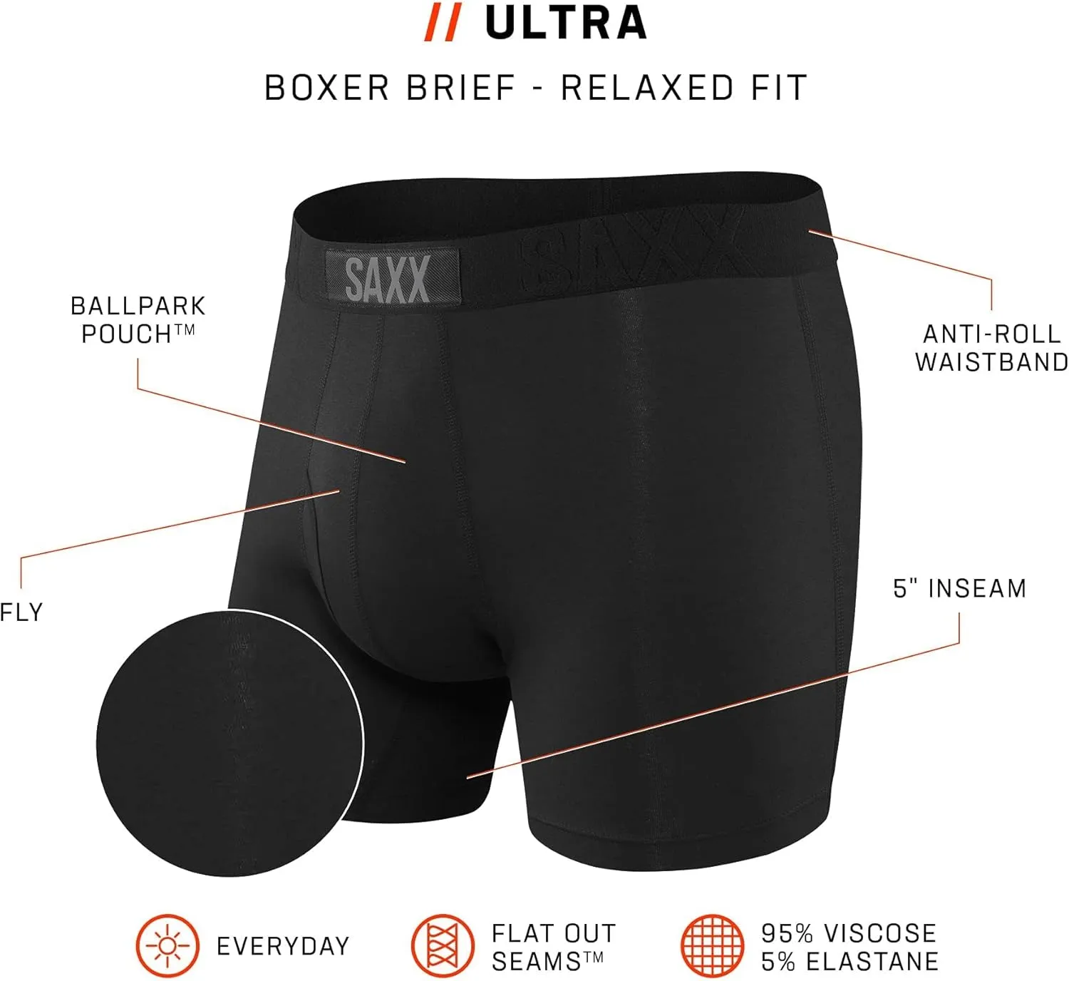 SAXX Underwear Co. Men's Underwear with Pouch Ultra Super Soft Boxer Brief Fly