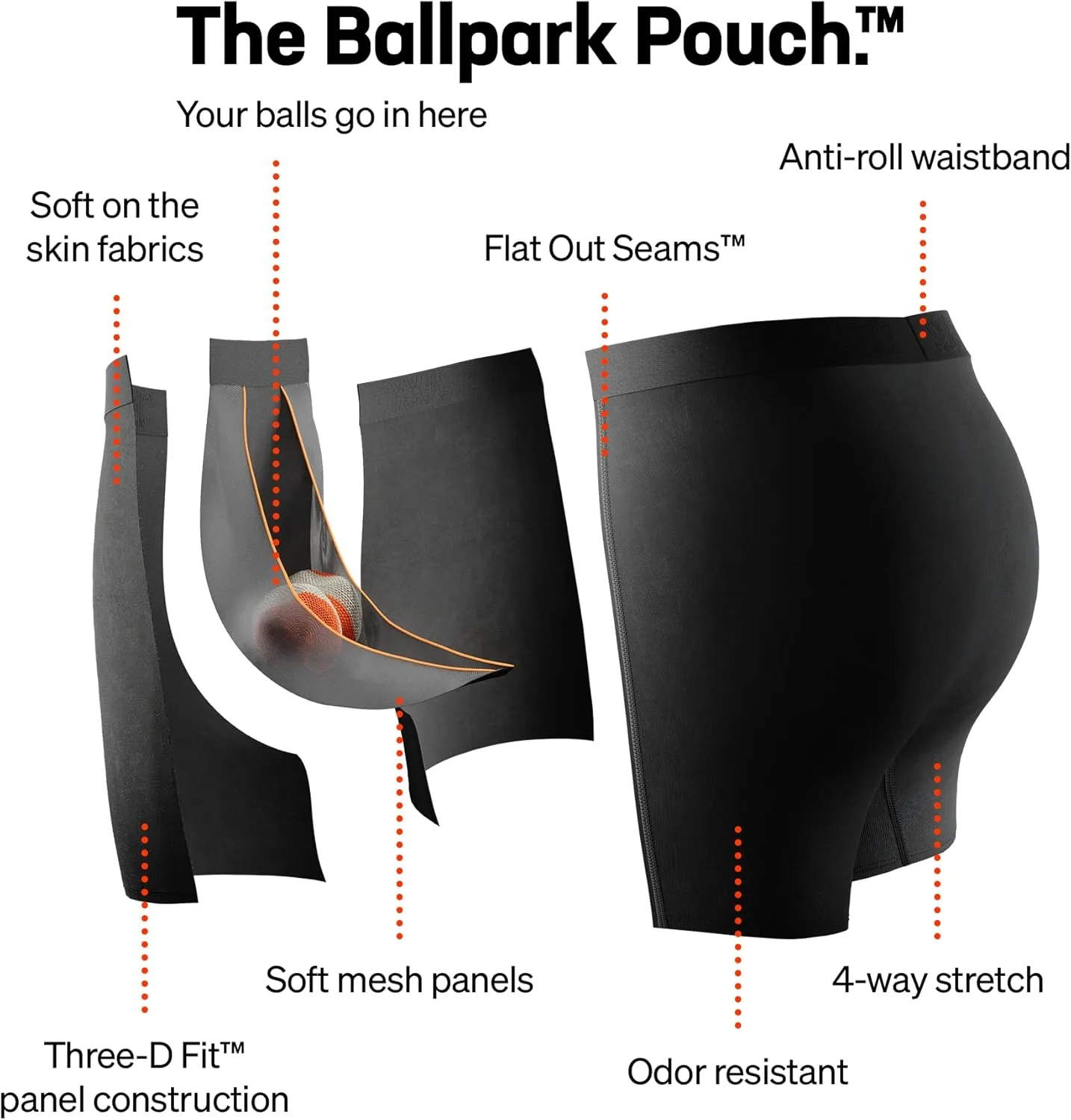 SAXX Underwear Co. Men's Underwear with Pouch Ultra Super Soft Boxer Brief Fly