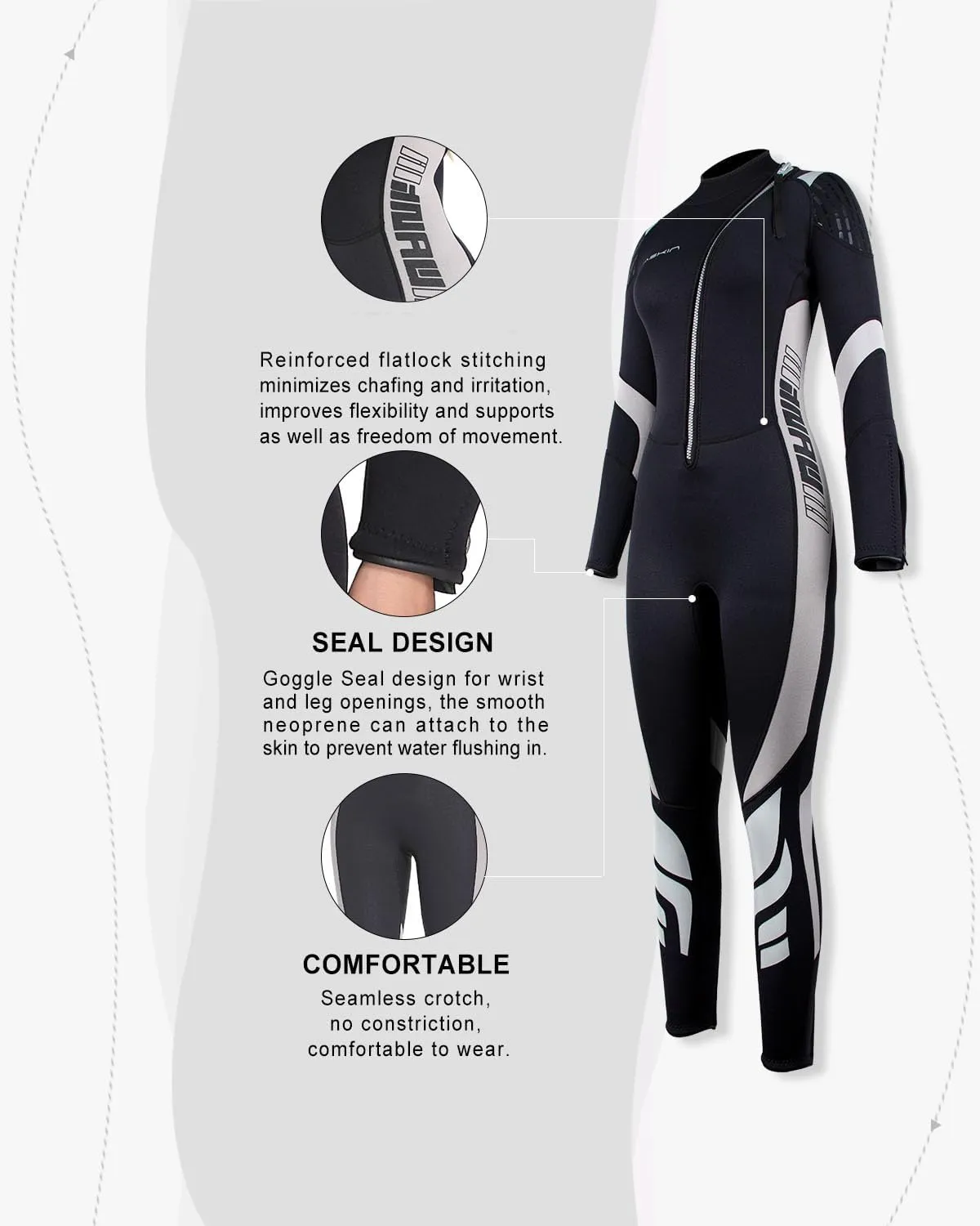 Seaskin Wetsuits for Men Women 3mm Front Zip Full Wetsuit
