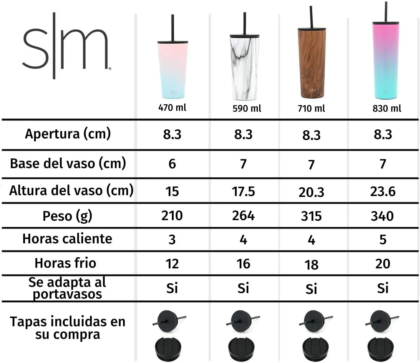 Simple Modern Insulated Tumbler with Lid and Straw | Iced Coffee Cup Reusable Stainless Steel Water Bottle Travel Mug | Gifts for Women Men Her Him | Classic Collection | 24oz | Riptide