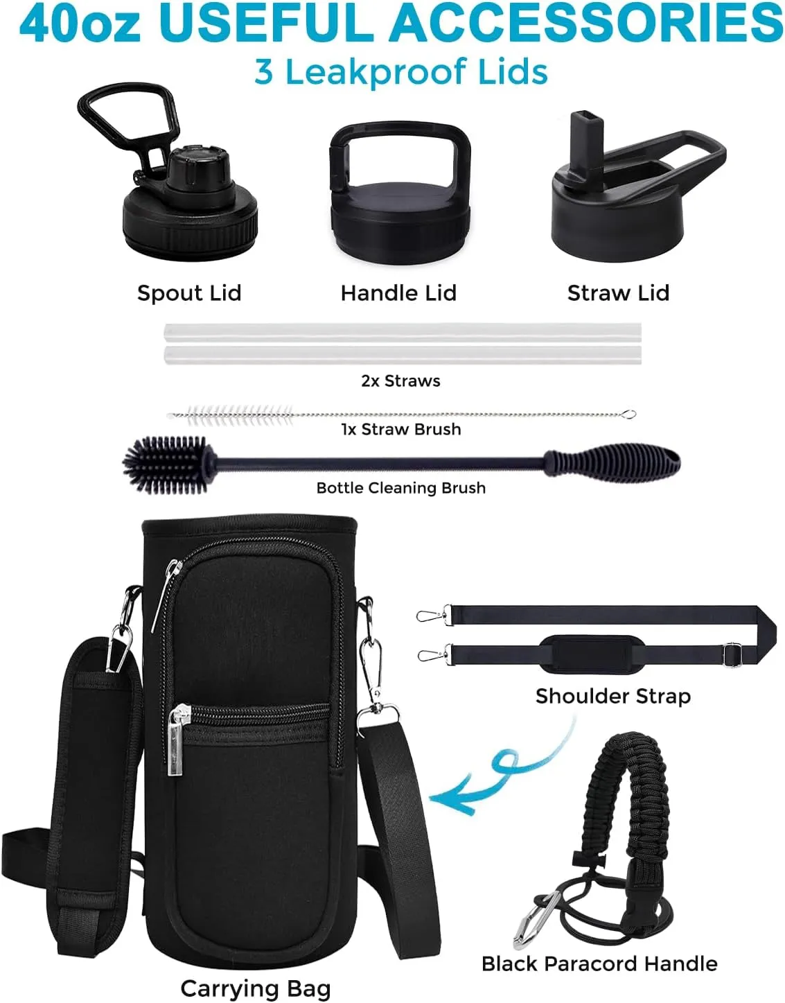 Travel Water Bottle with Carrying Bag, 3 Lids (Spout, Straw, Handle), and Bottle Brush; Leak Proof, Quality, Vacuum Insulated, Stainless Steel (Black, 40 oz)