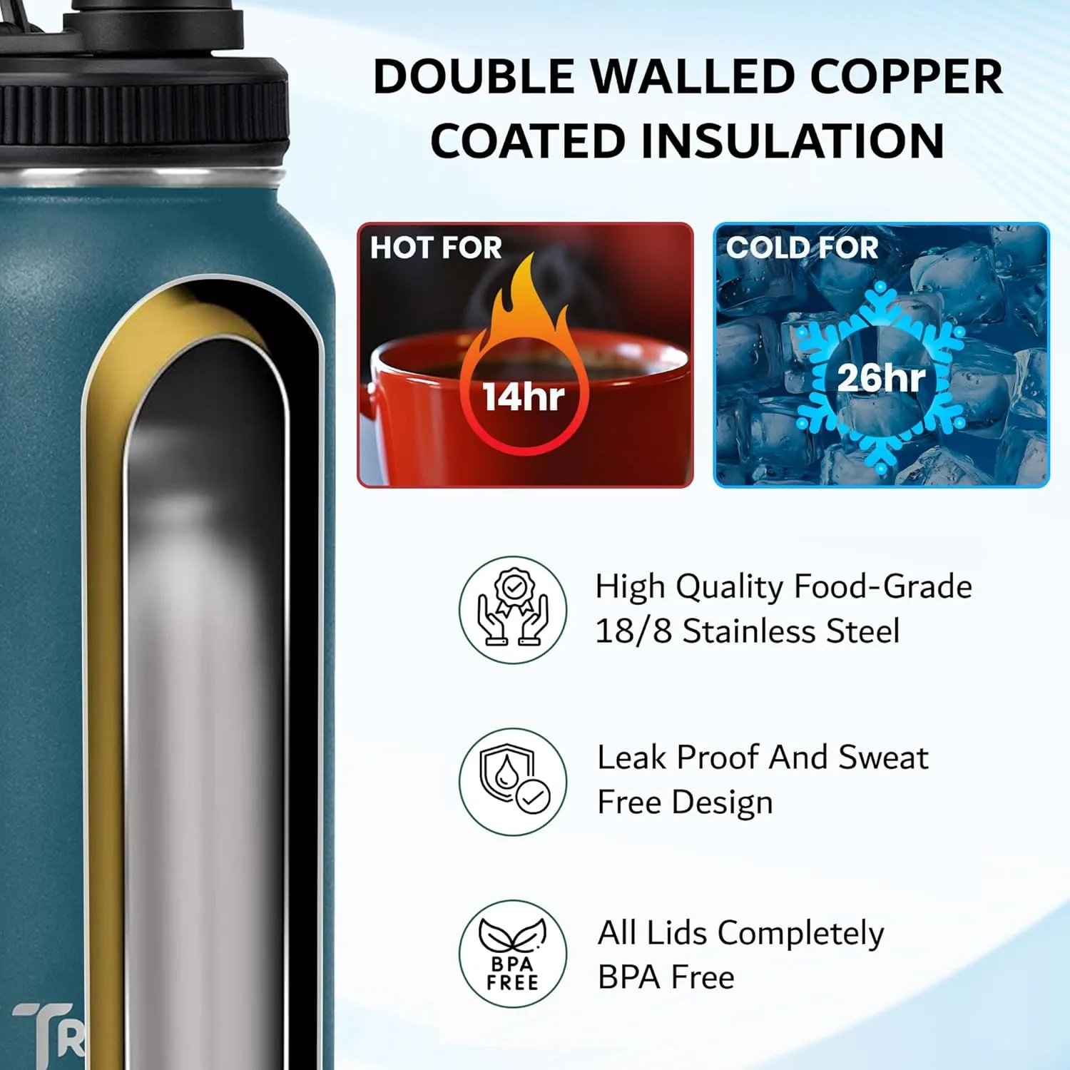 Travel Water Bottle with Carrying Bag, 3 Lids (Spout, Straw, Handle), and Bottle Brush; Leak Proof, Quality, Vacuum Insulated, Stainless Steel (Black, 40 oz)