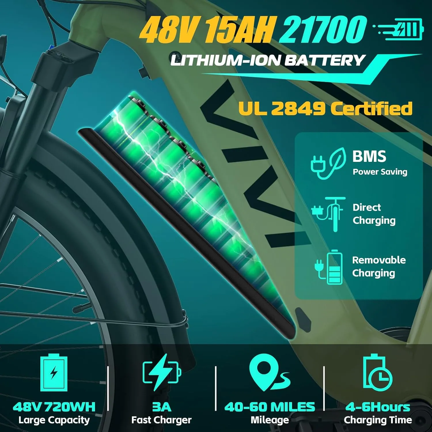 Vivi ACE01 Electric Bike for Adults, 26" x 4.0 Fat Tire Ebike, 1475W Peak Motor Torque Sensor Electric Mountain Bike, 25MPH Electric Bicycle with 48V 15AH Battery, Hydraulic Brake, UL 2849 Certified